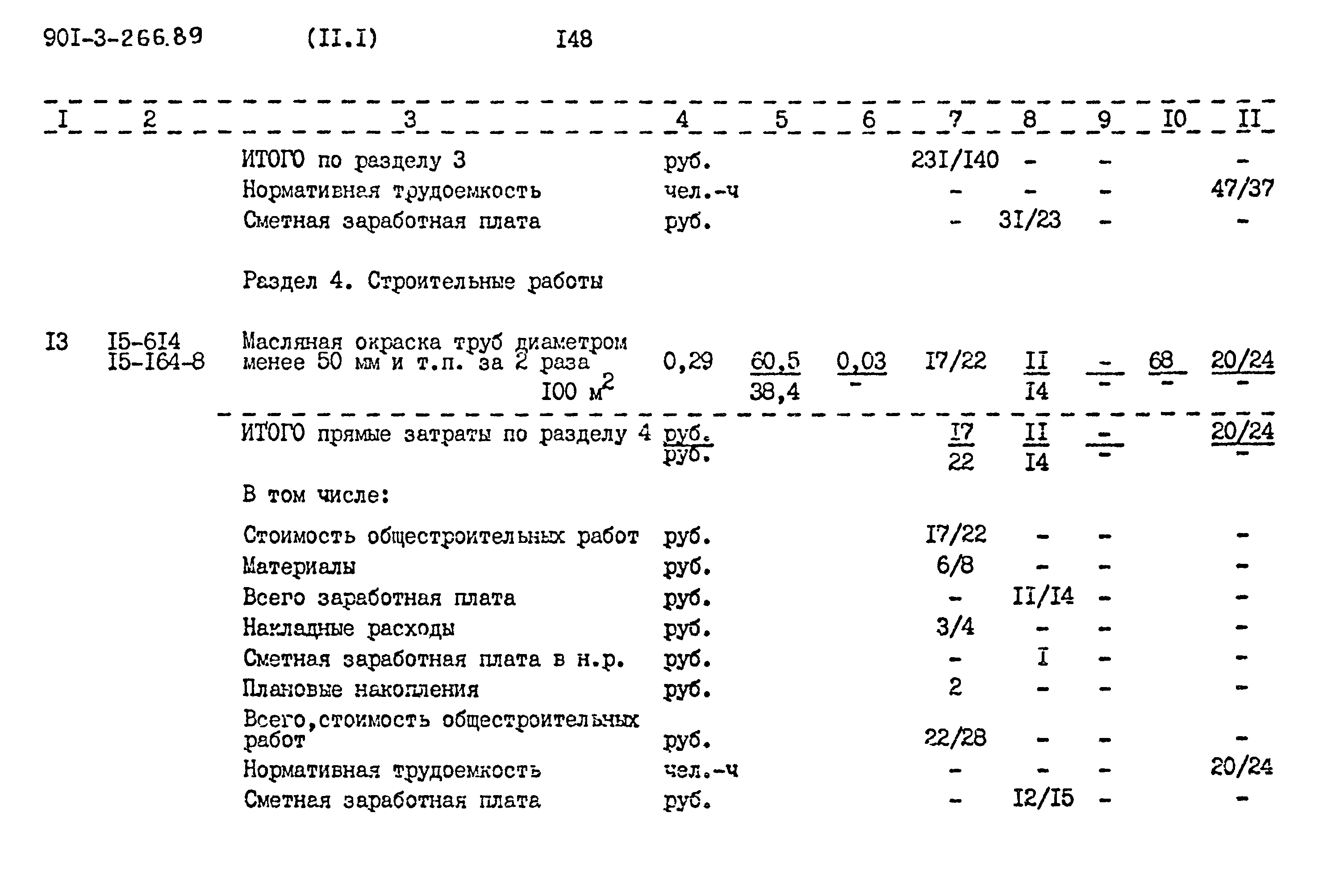 Типовой проект 901-3-266.89