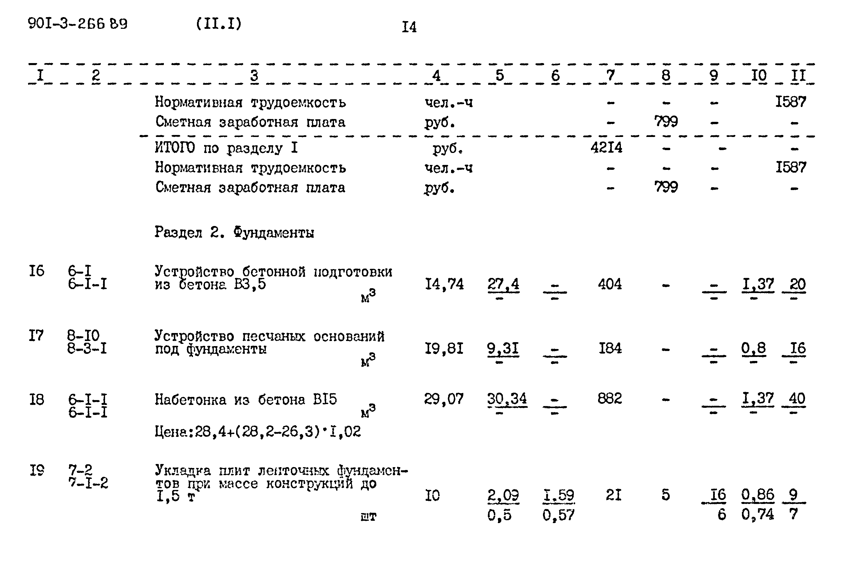 Типовой проект 901-3-266.89