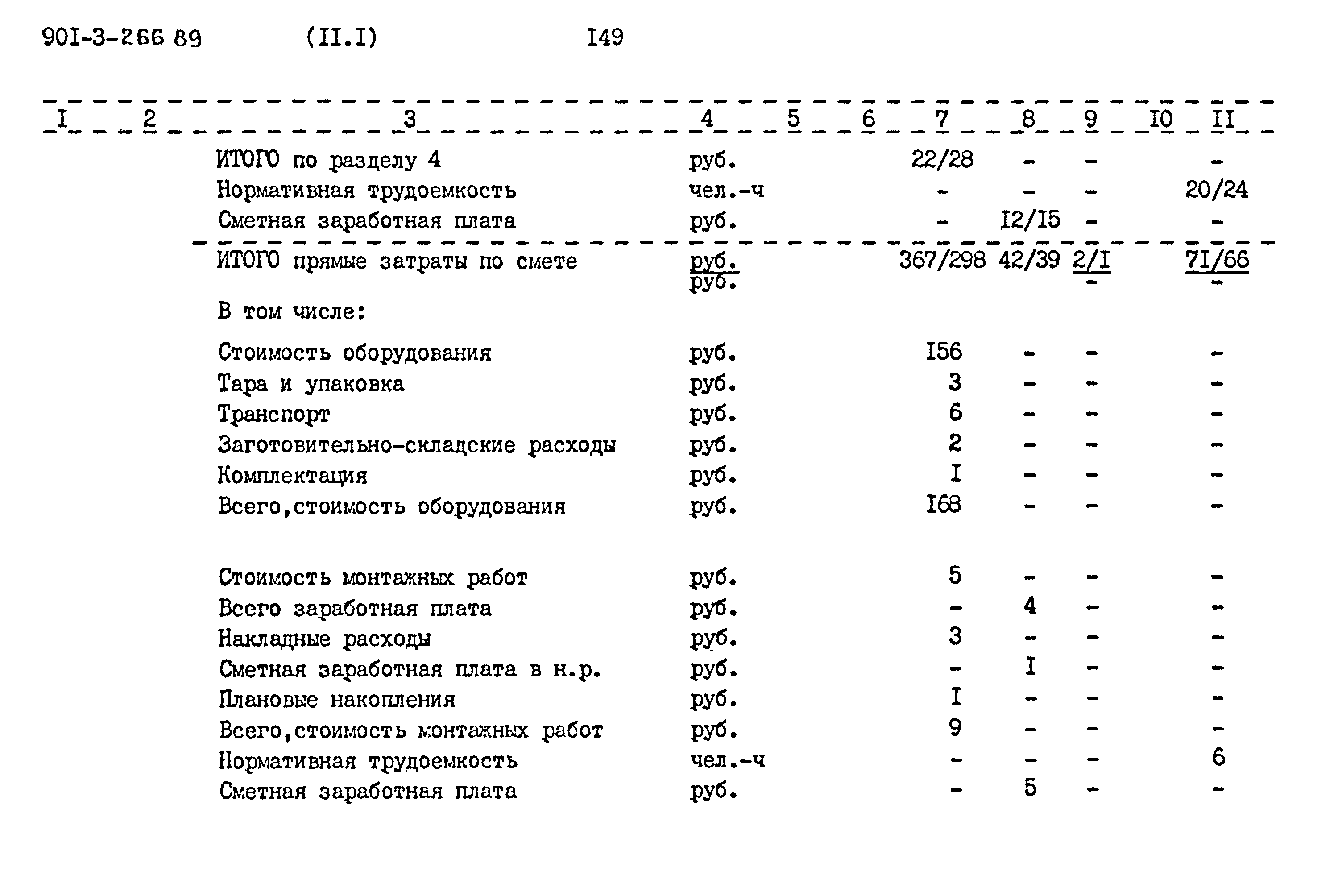 Типовой проект 901-3-266.89