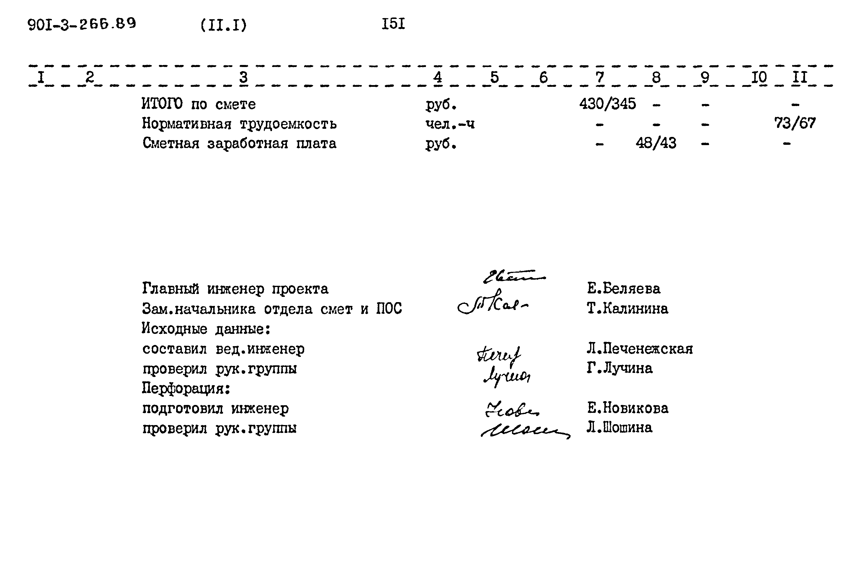 Типовой проект 901-3-266.89
