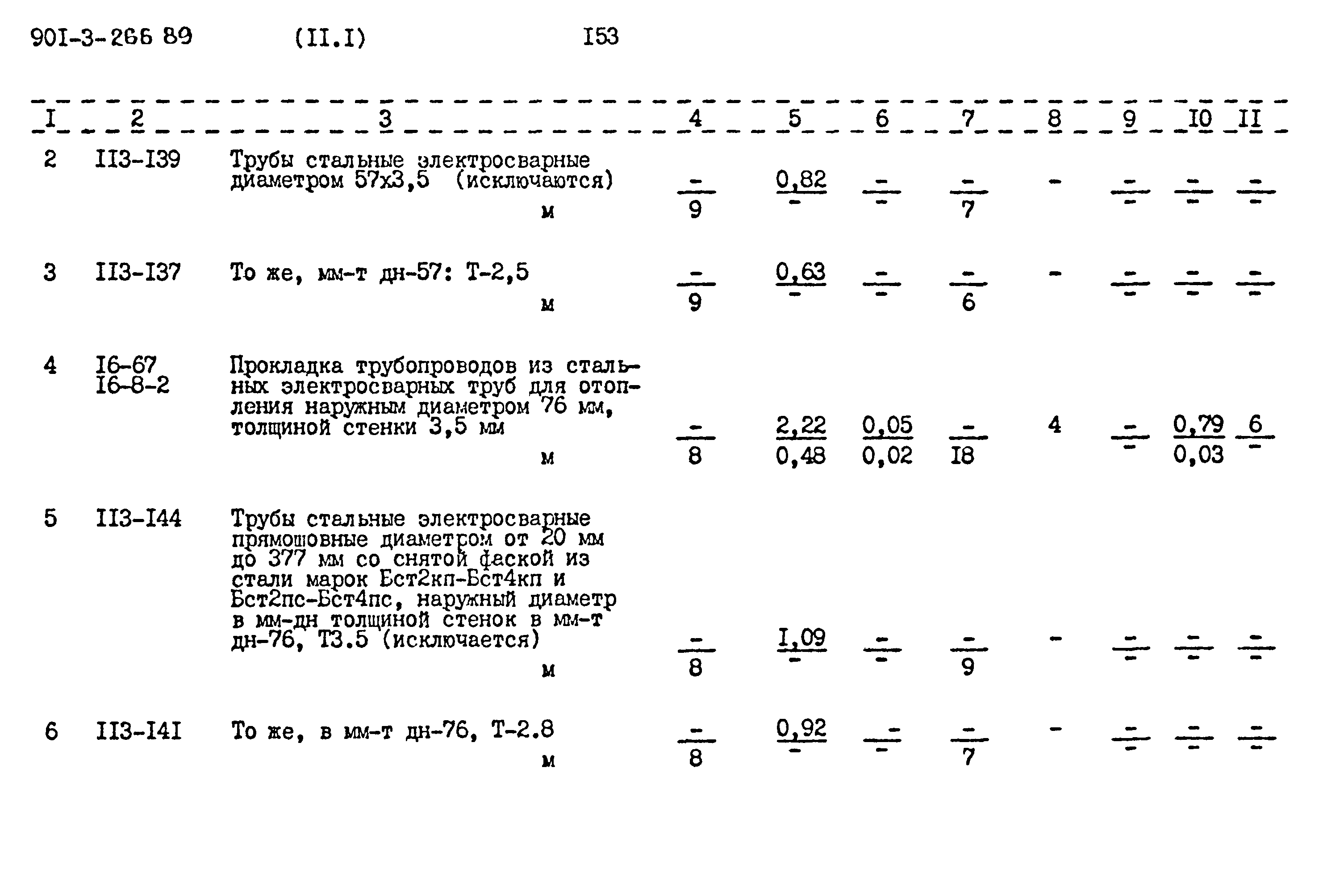 Типовой проект 901-3-266.89