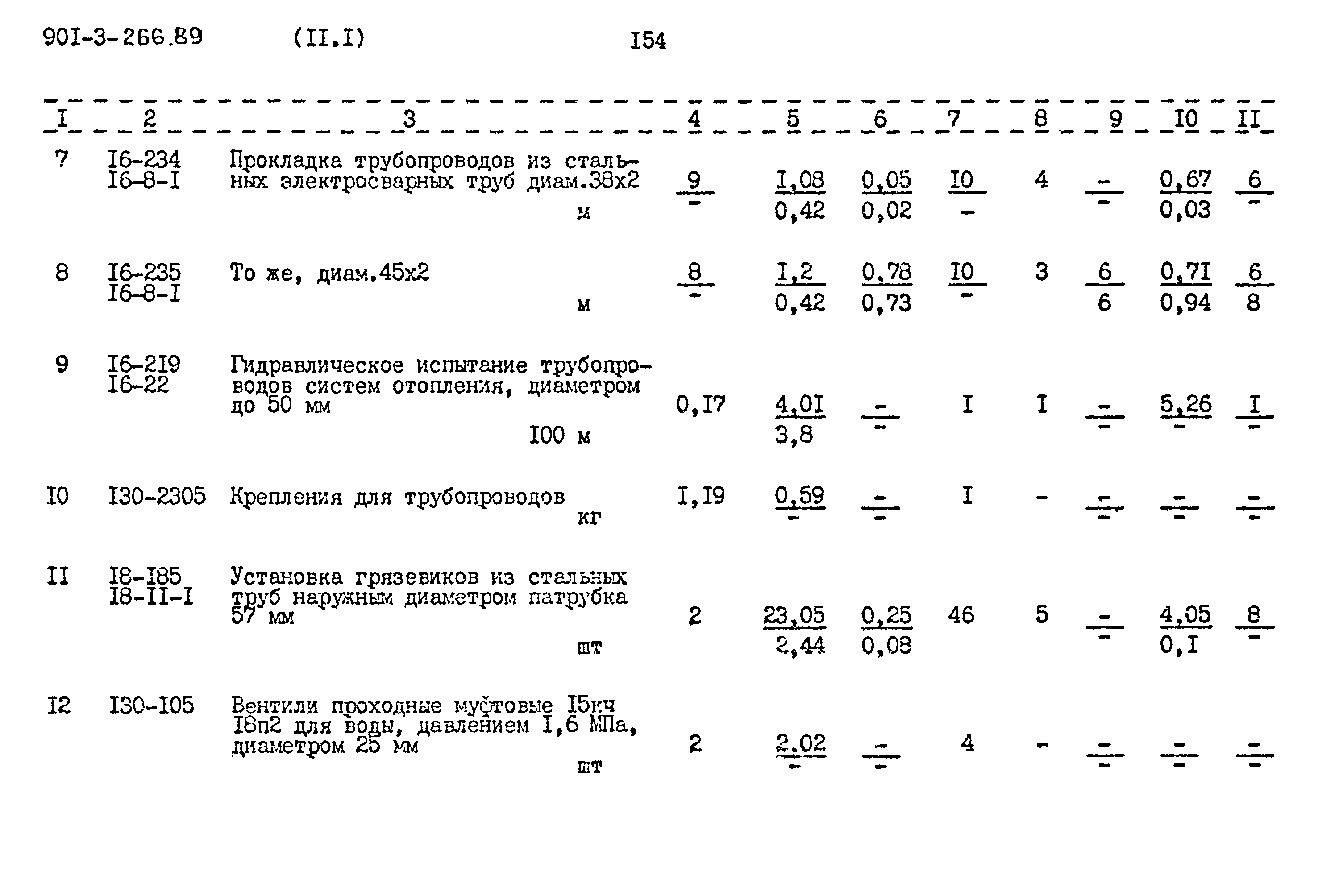 Типовой проект 901-3-266.89