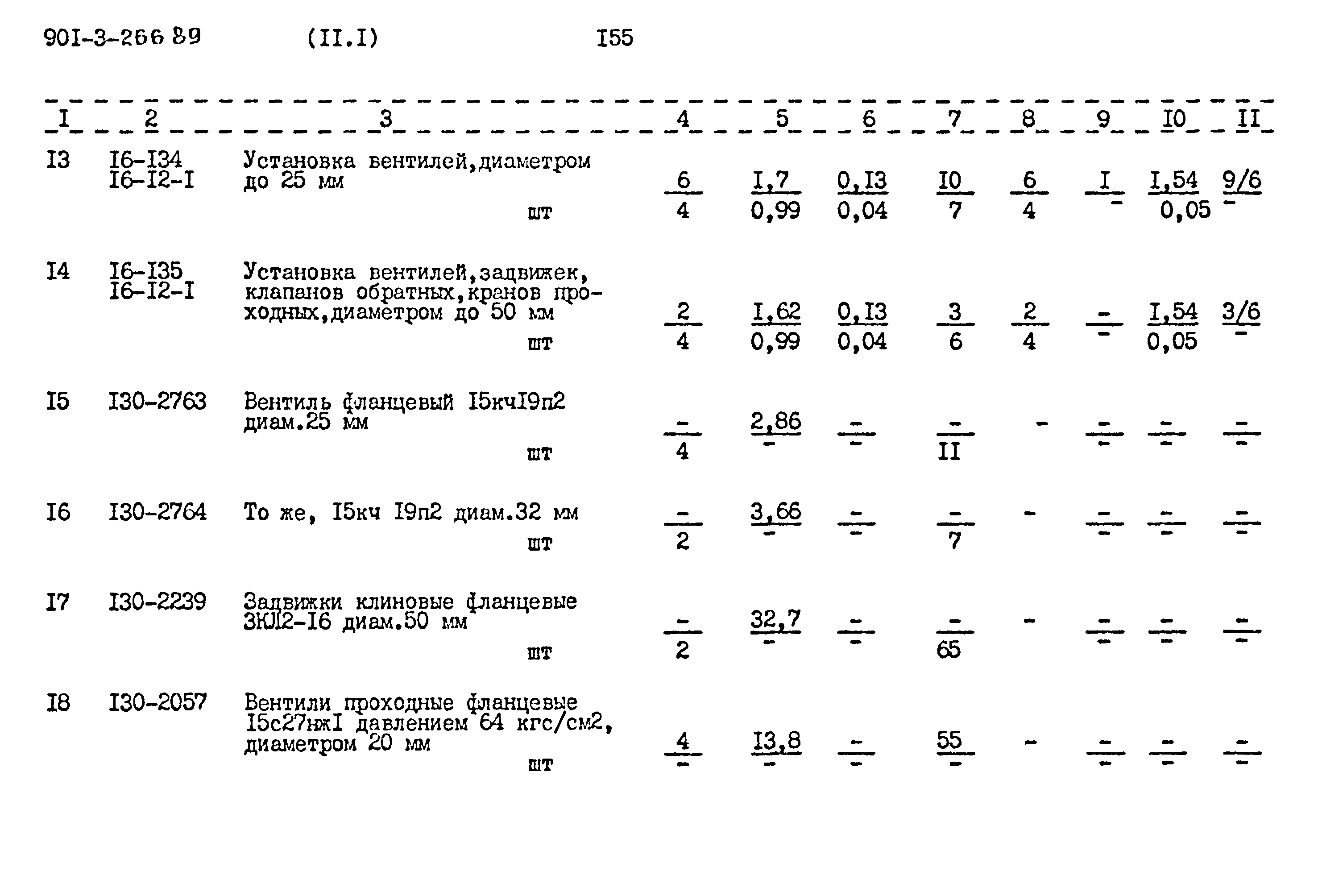 Типовой проект 901-3-266.89