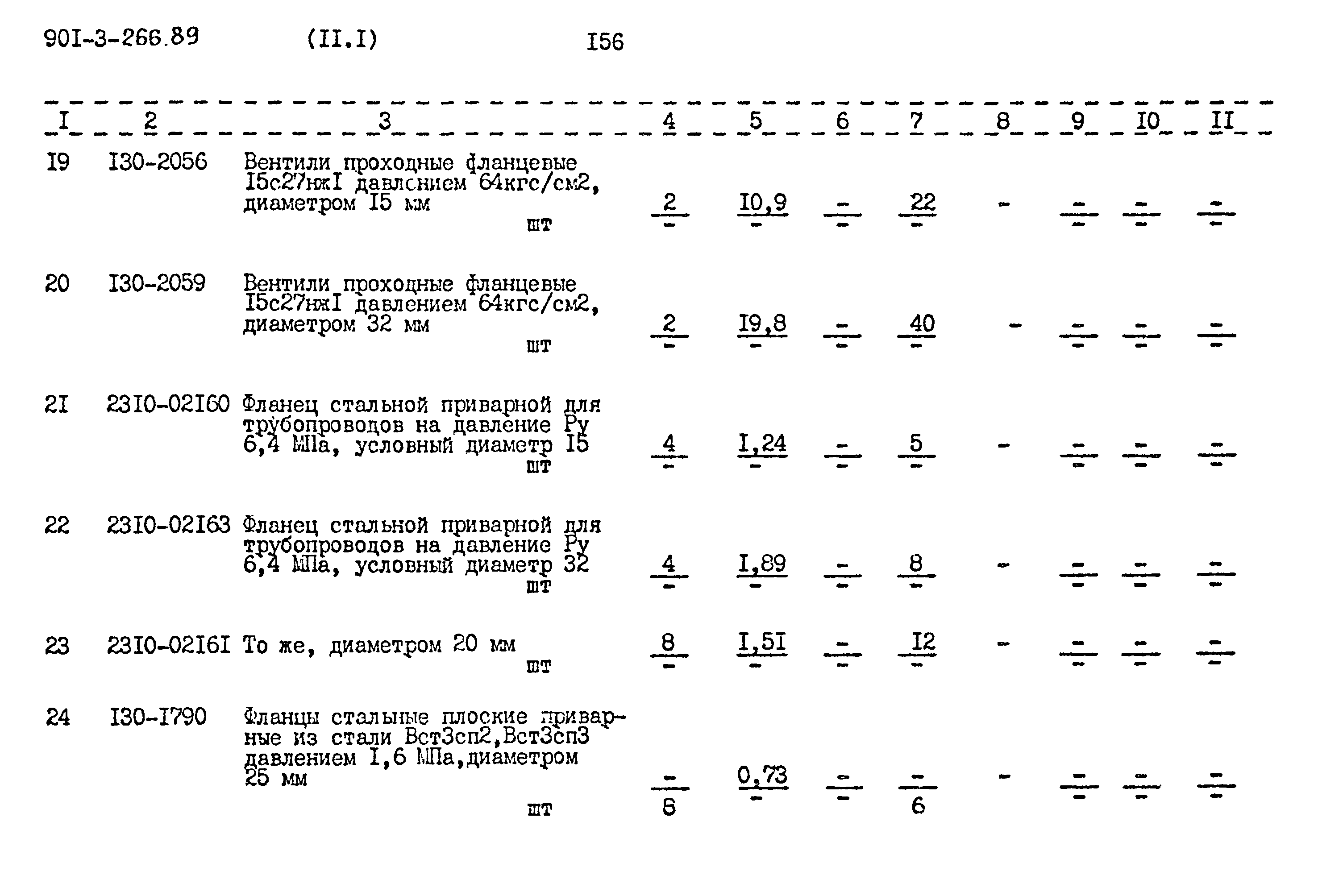 Типовой проект 901-3-266.89