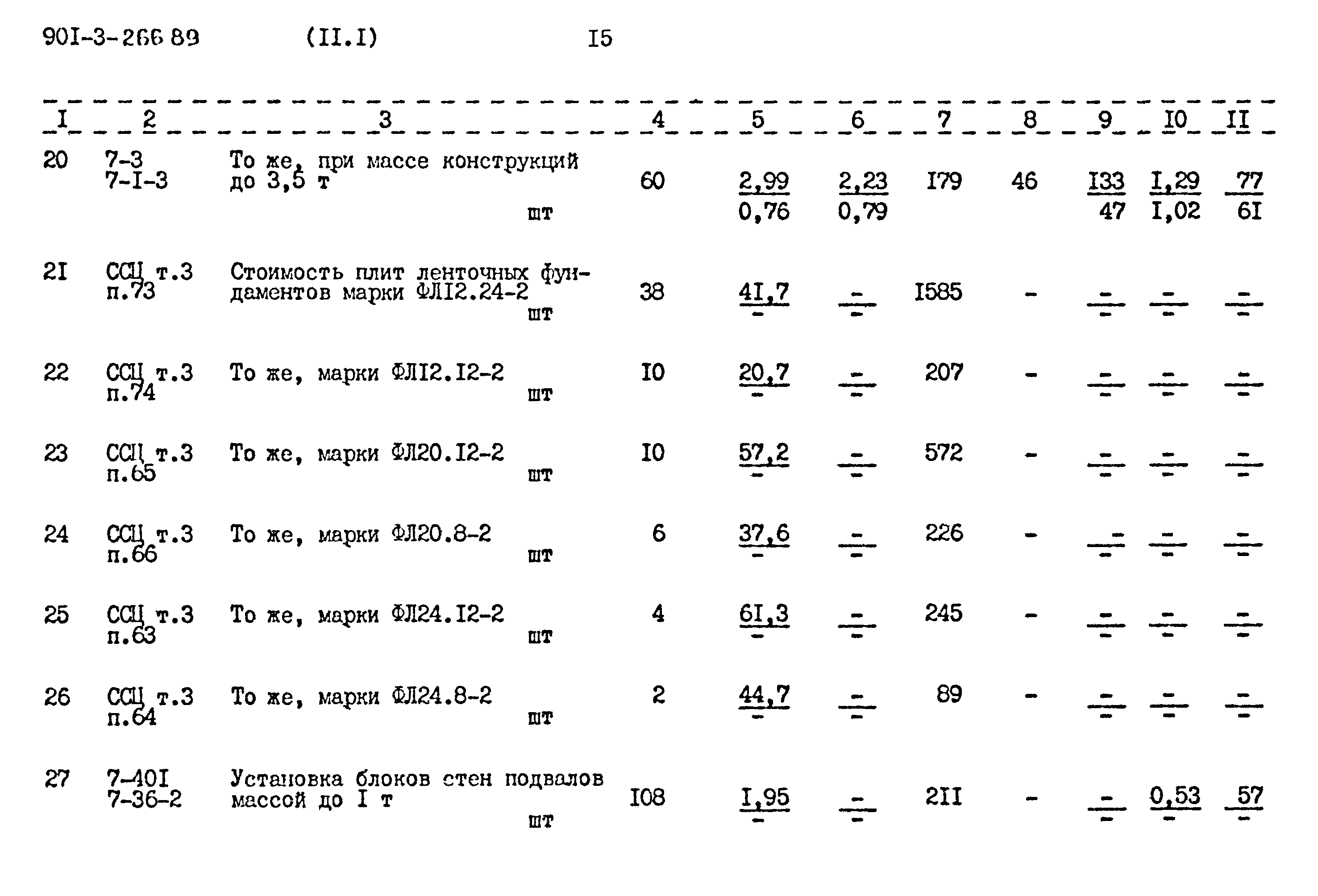 Типовой проект 901-3-266.89
