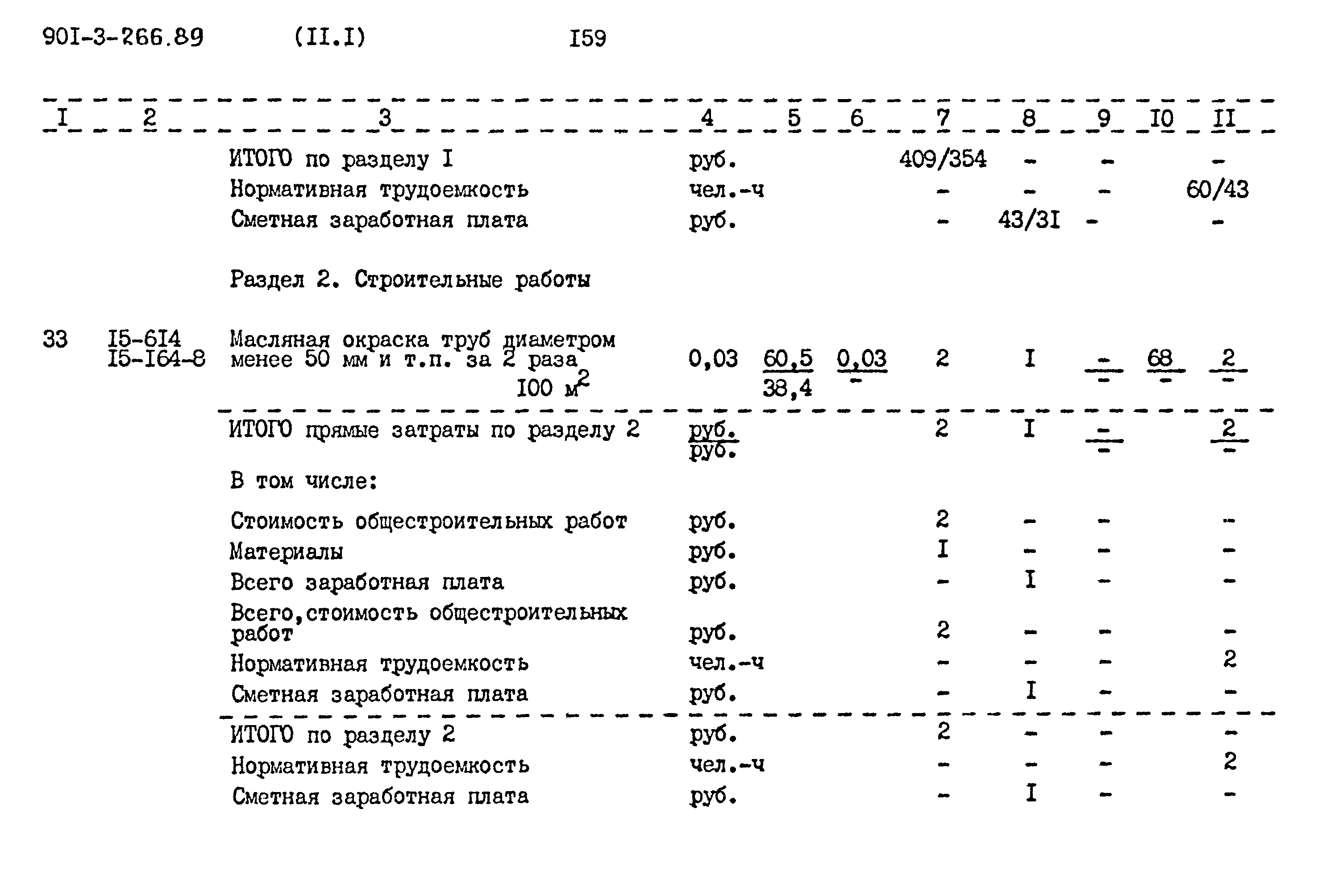 Типовой проект 901-3-266.89