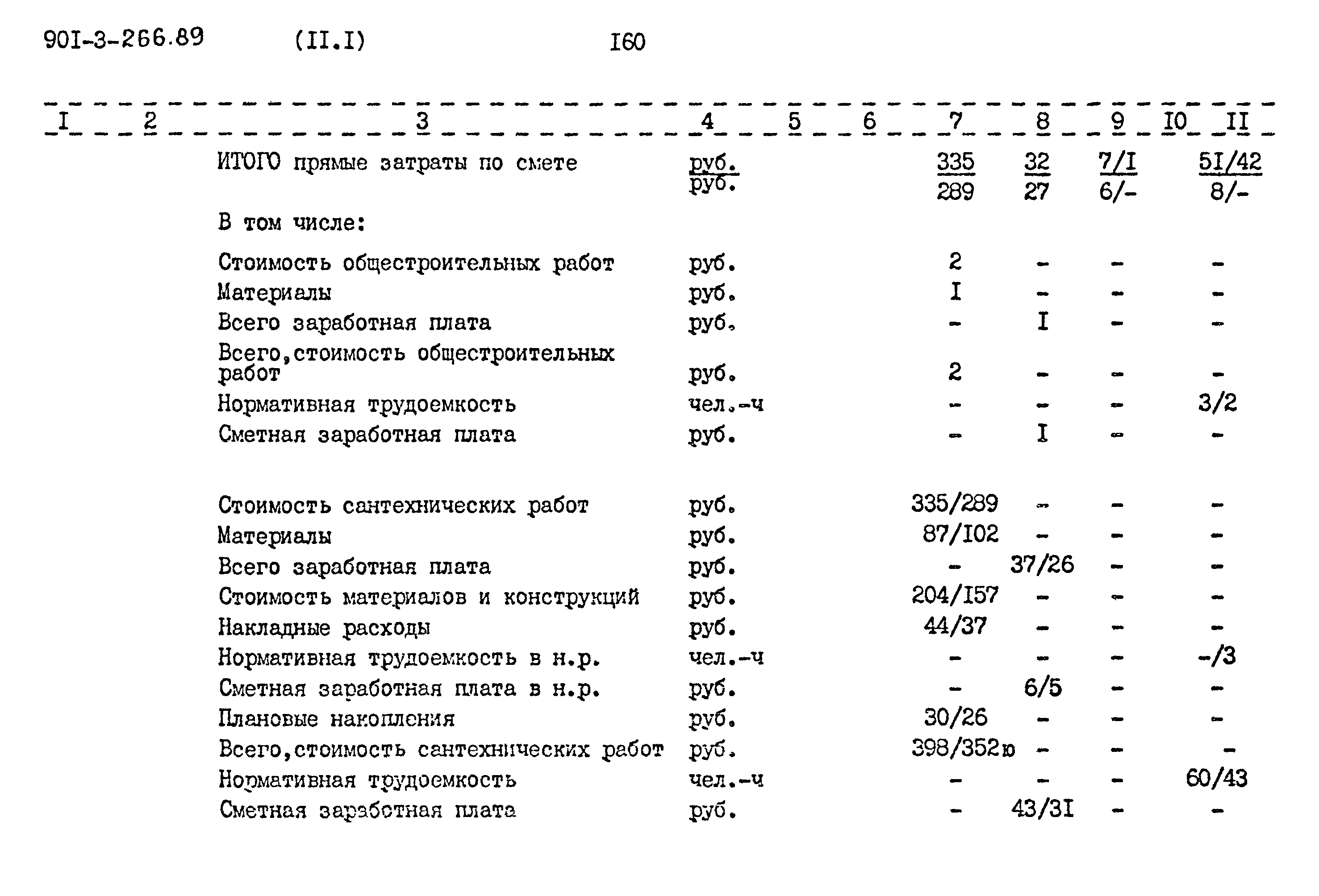 Типовой проект 901-3-266.89