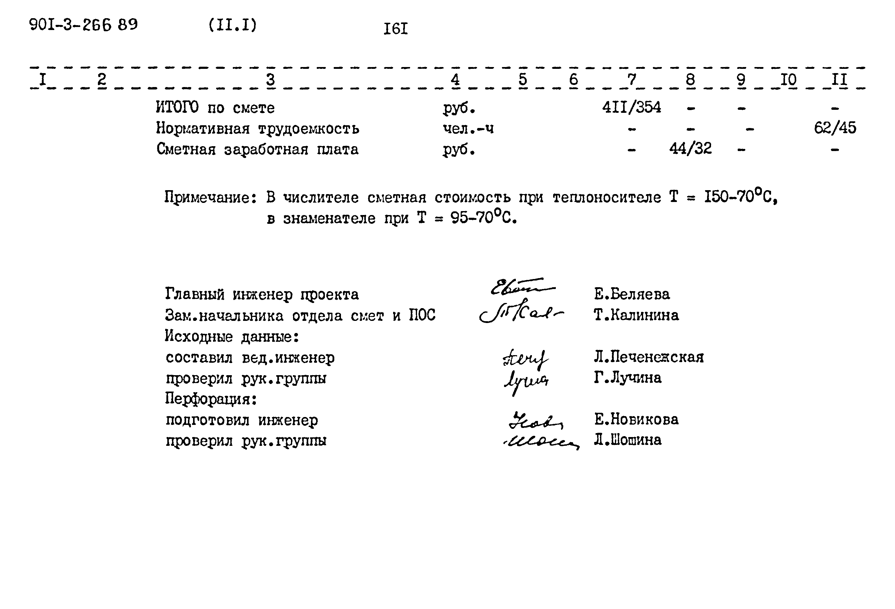 Типовой проект 901-3-266.89