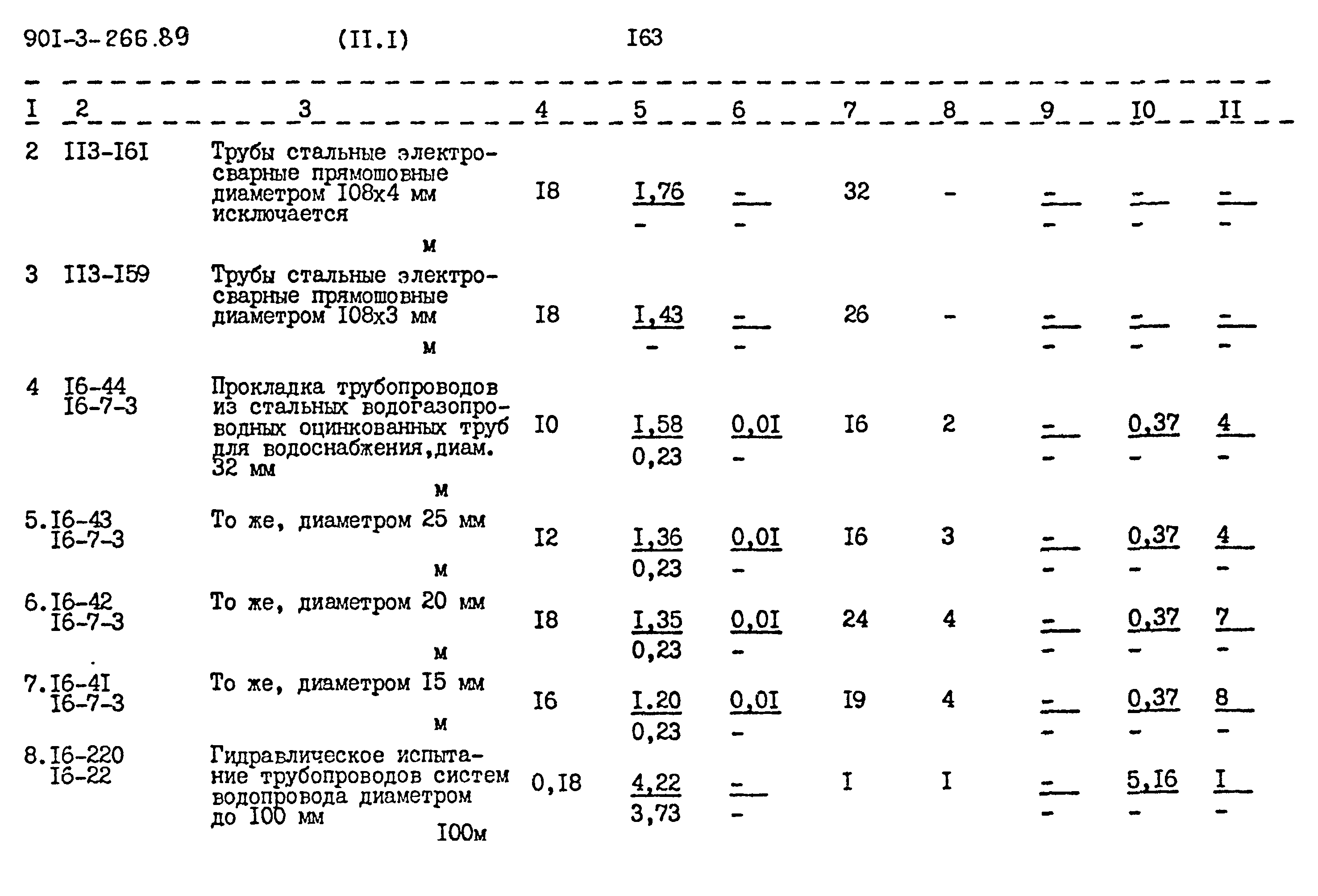 Типовой проект 901-3-266.89