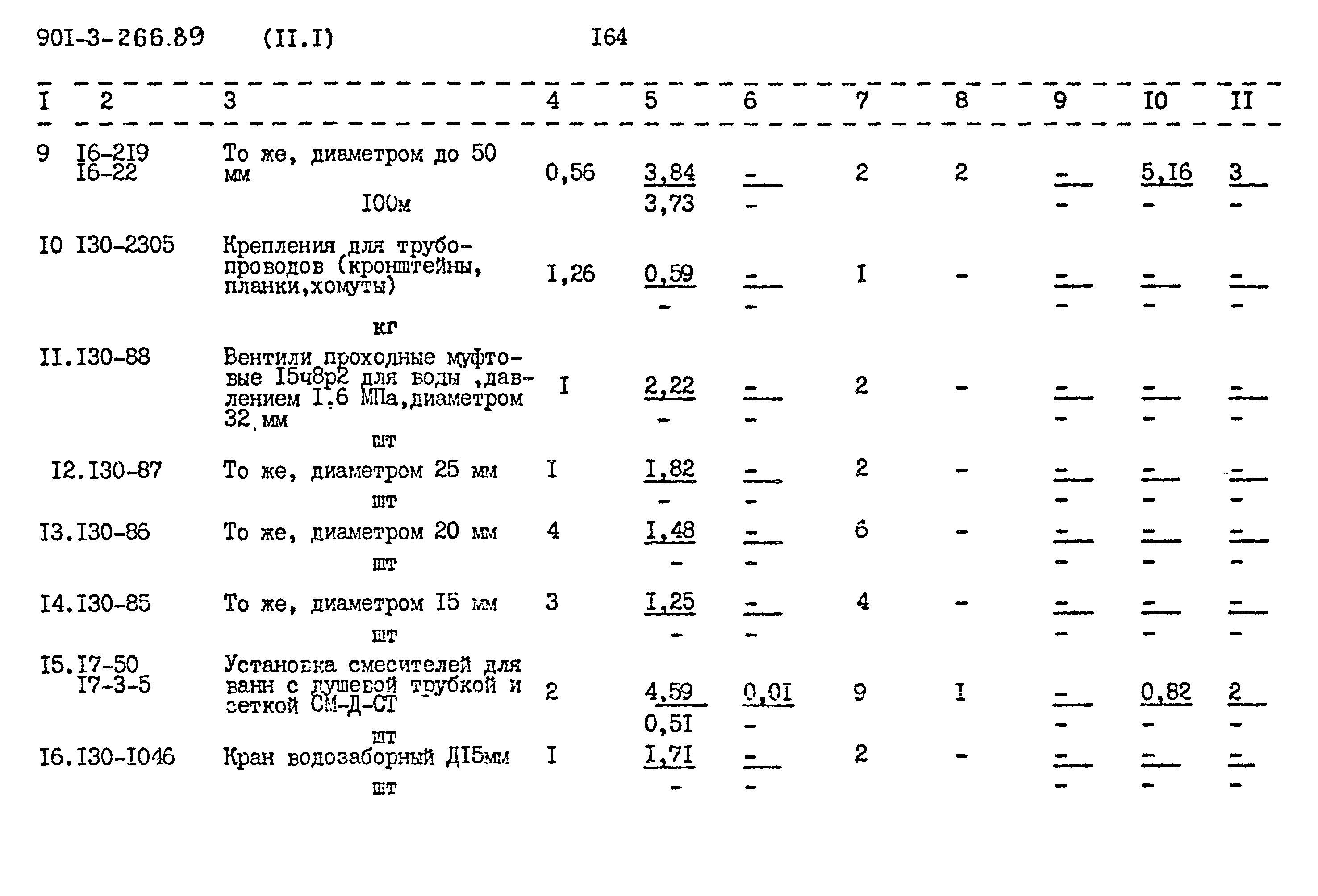 Типовой проект 901-3-266.89