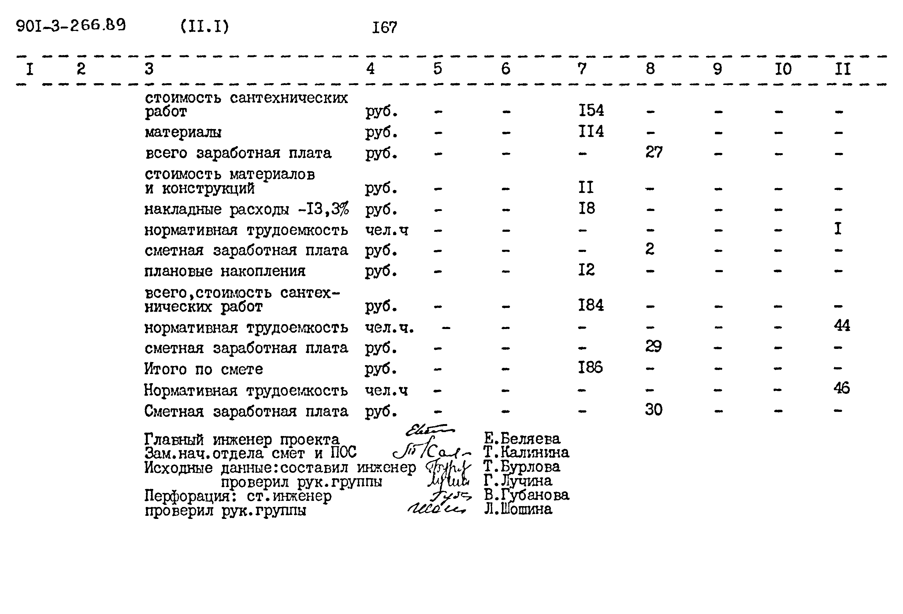 Типовой проект 901-3-266.89