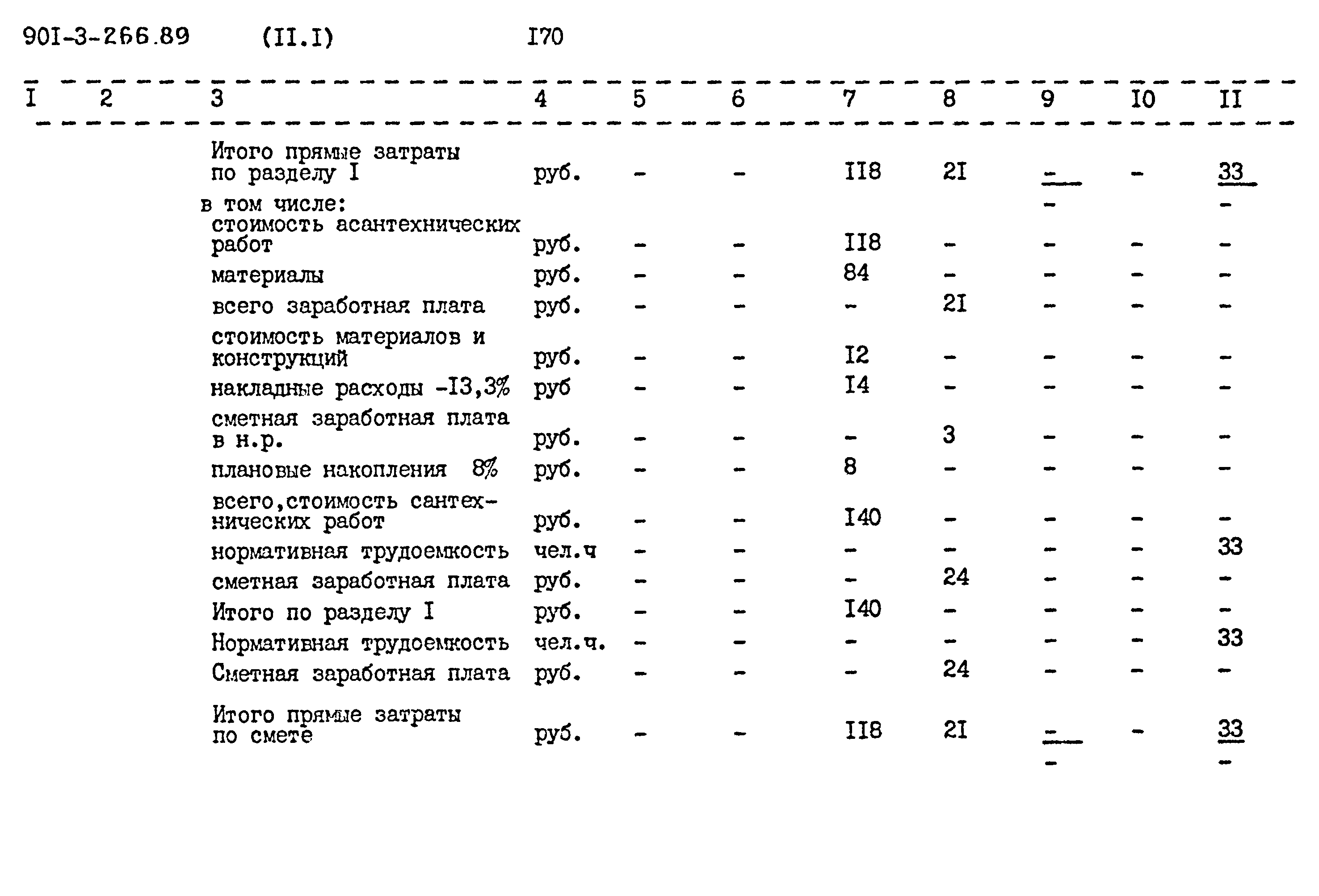 Типовой проект 901-3-266.89