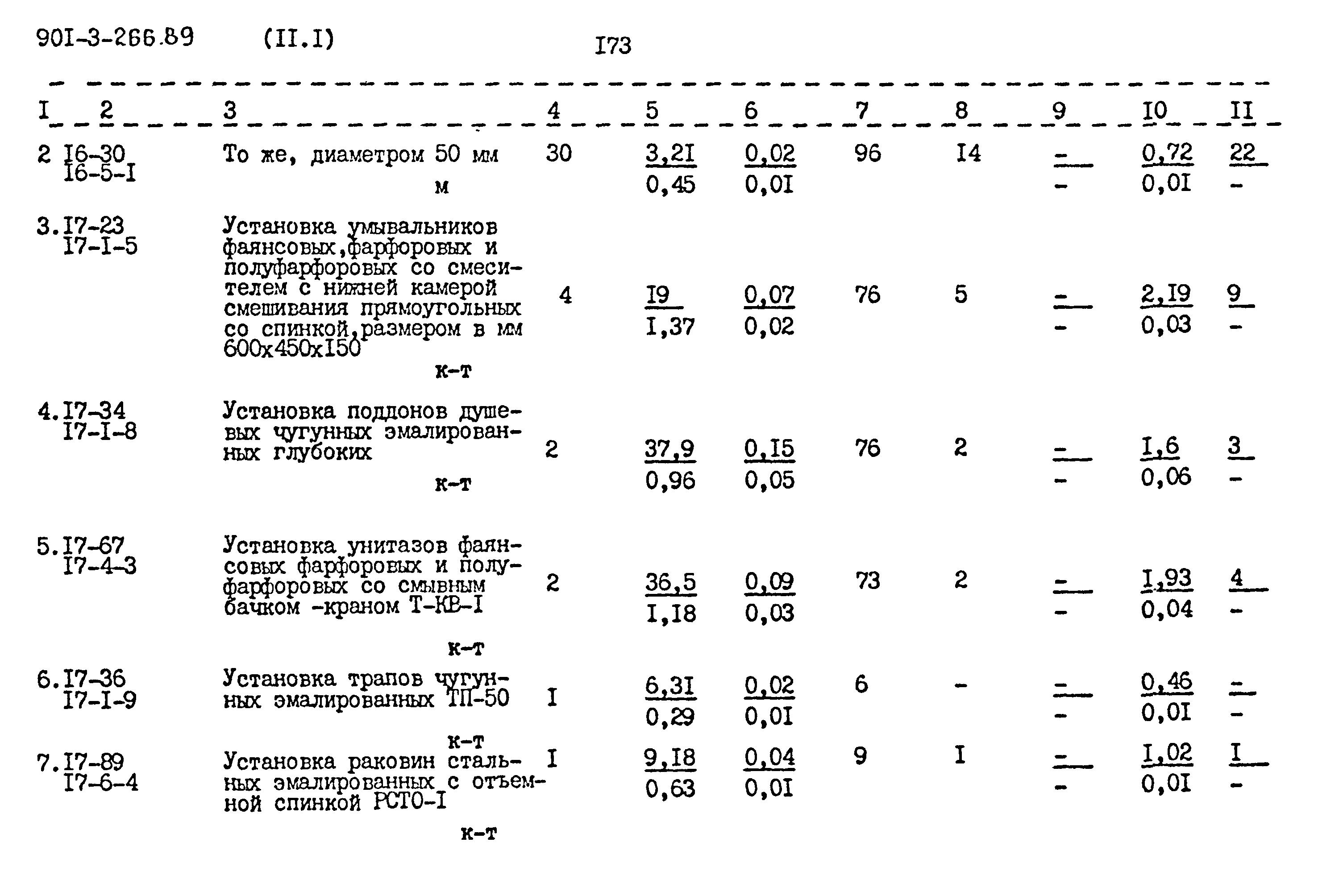 Типовой проект 901-3-266.89