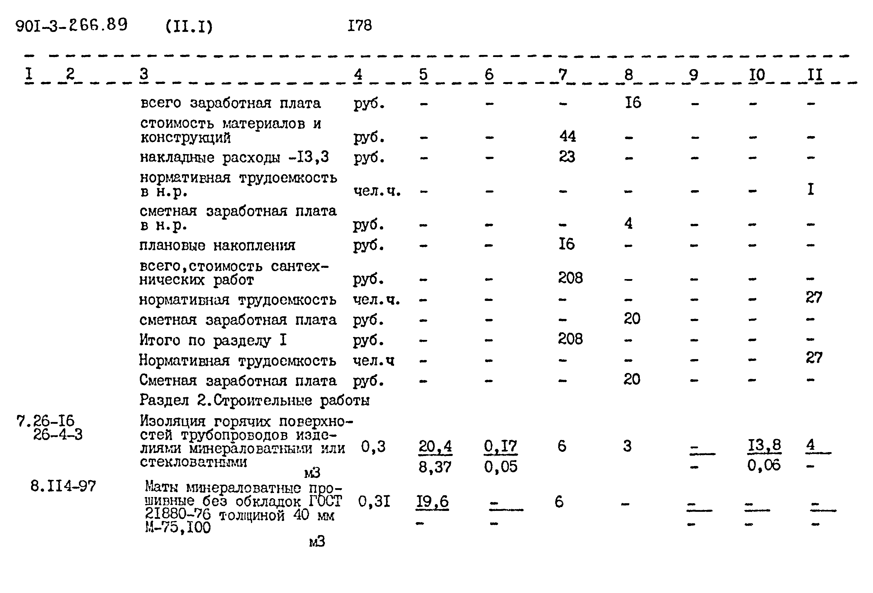 Типовой проект 901-3-266.89