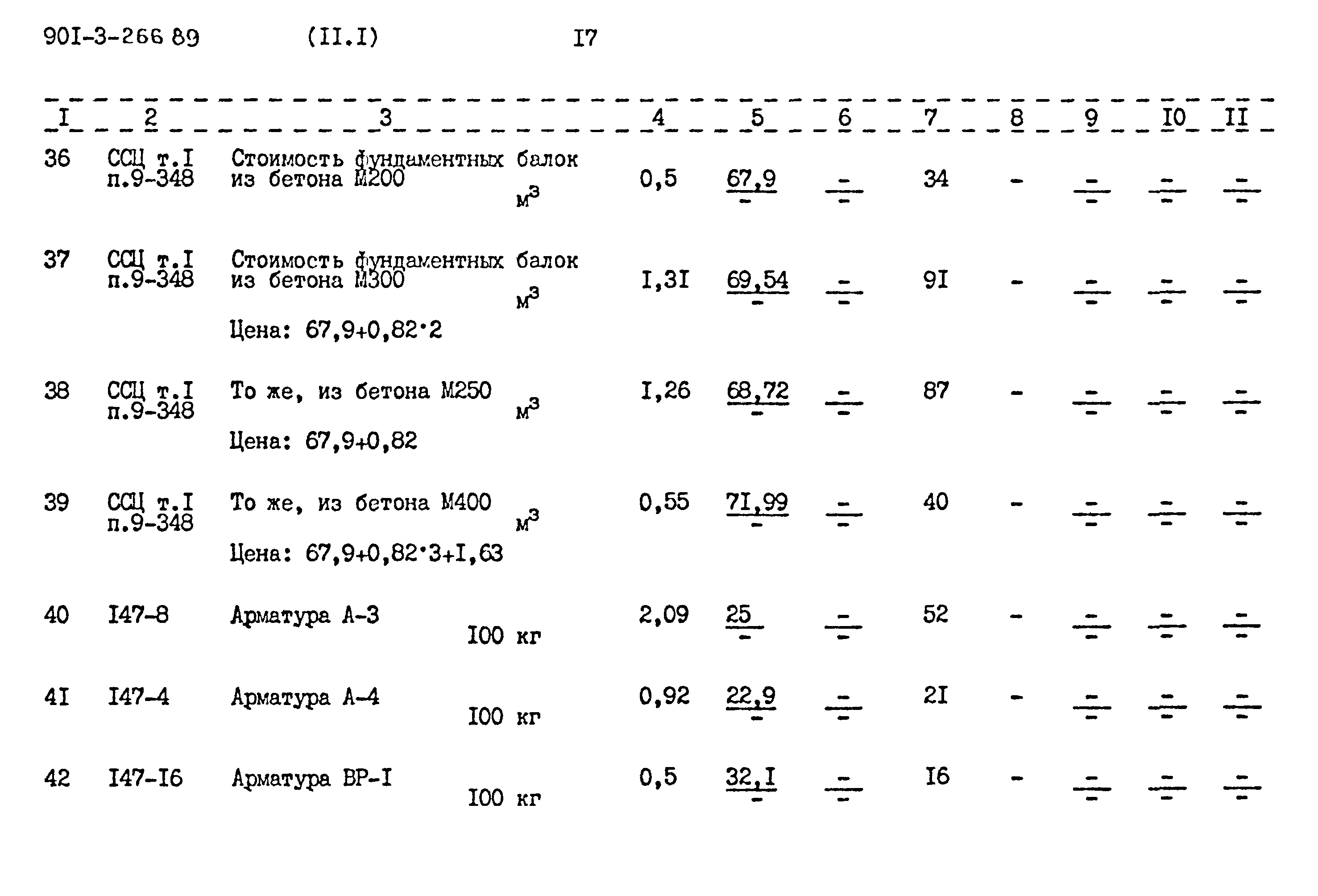 Типовой проект 901-3-266.89