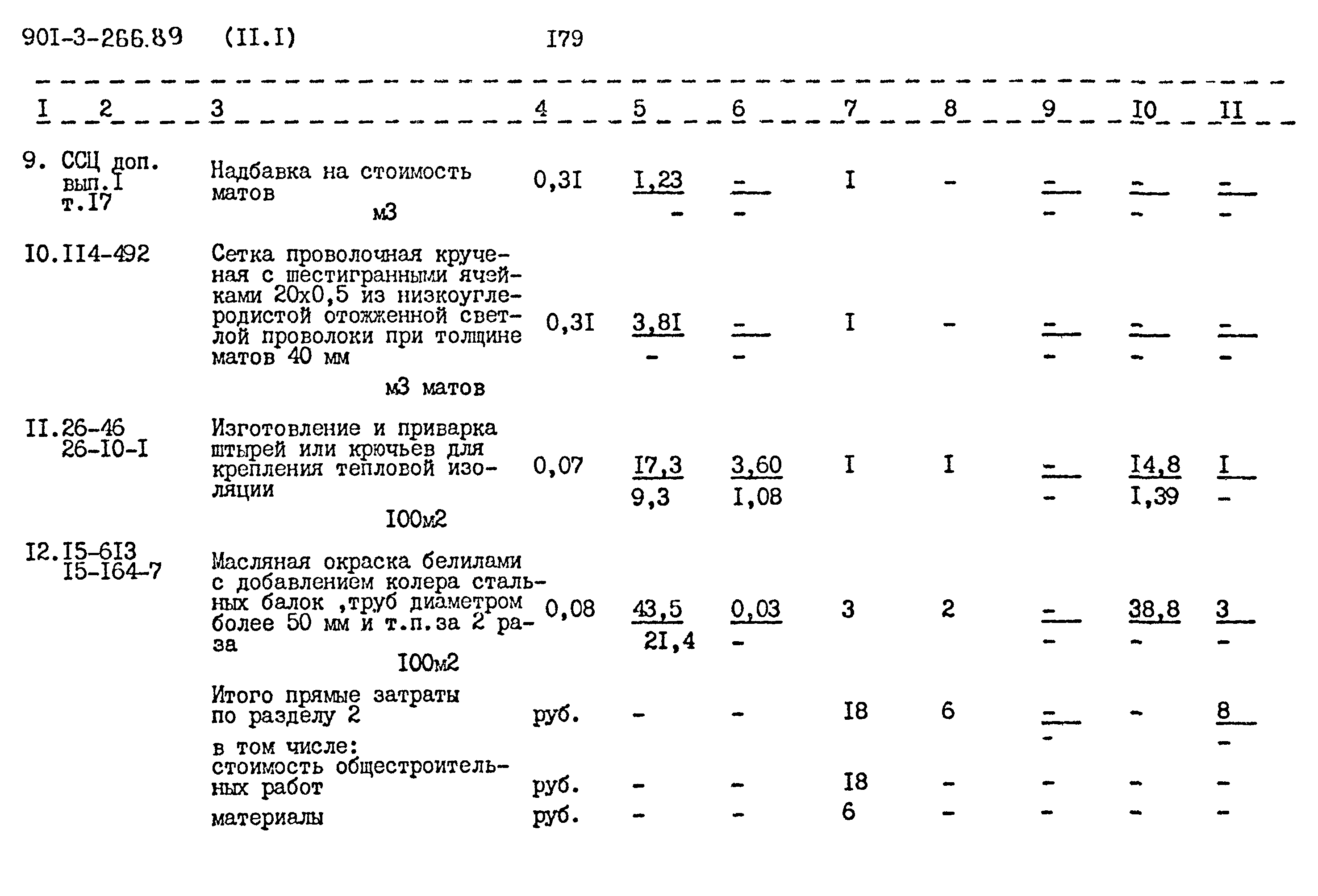 Типовой проект 901-3-266.89