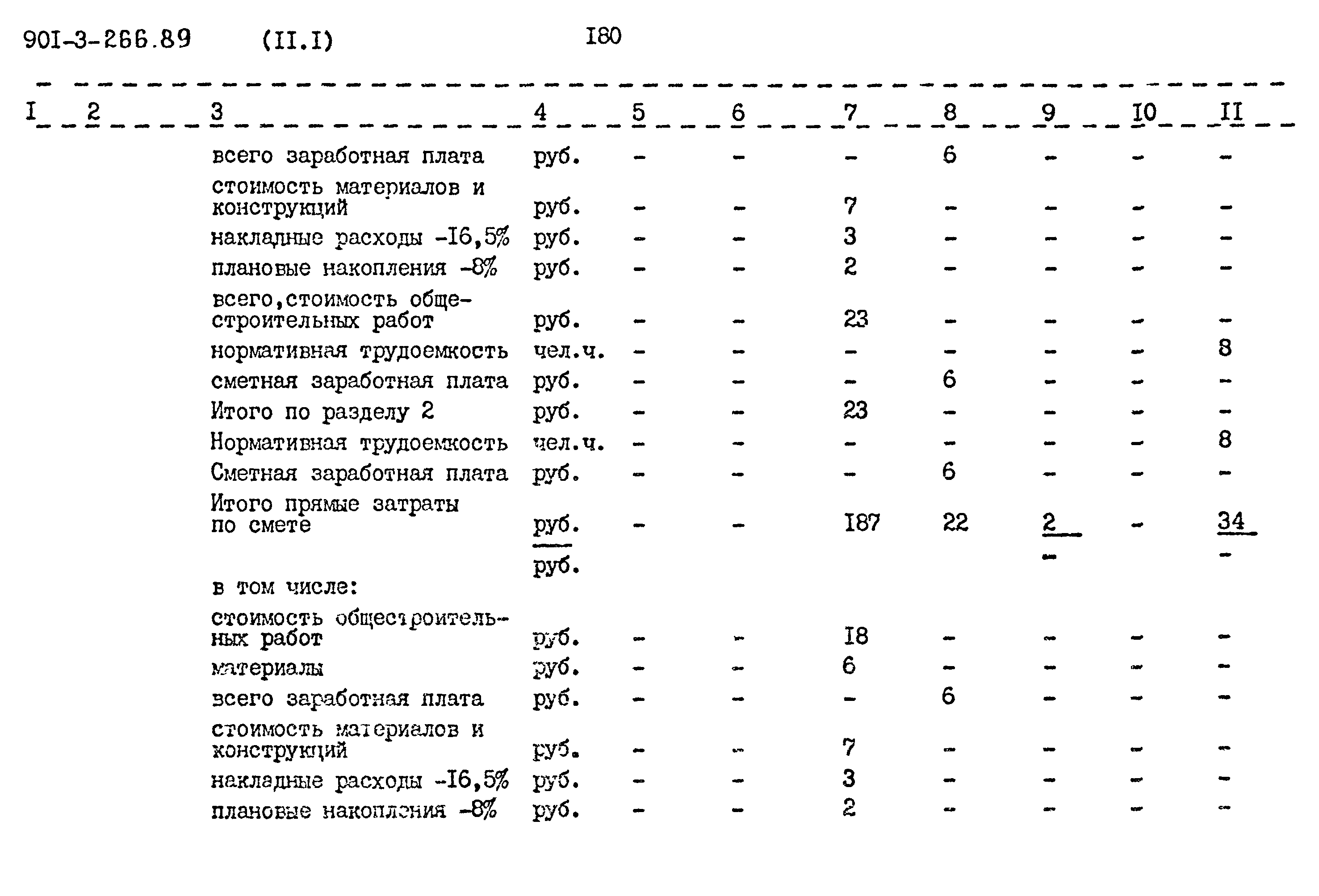 Типовой проект 901-3-266.89