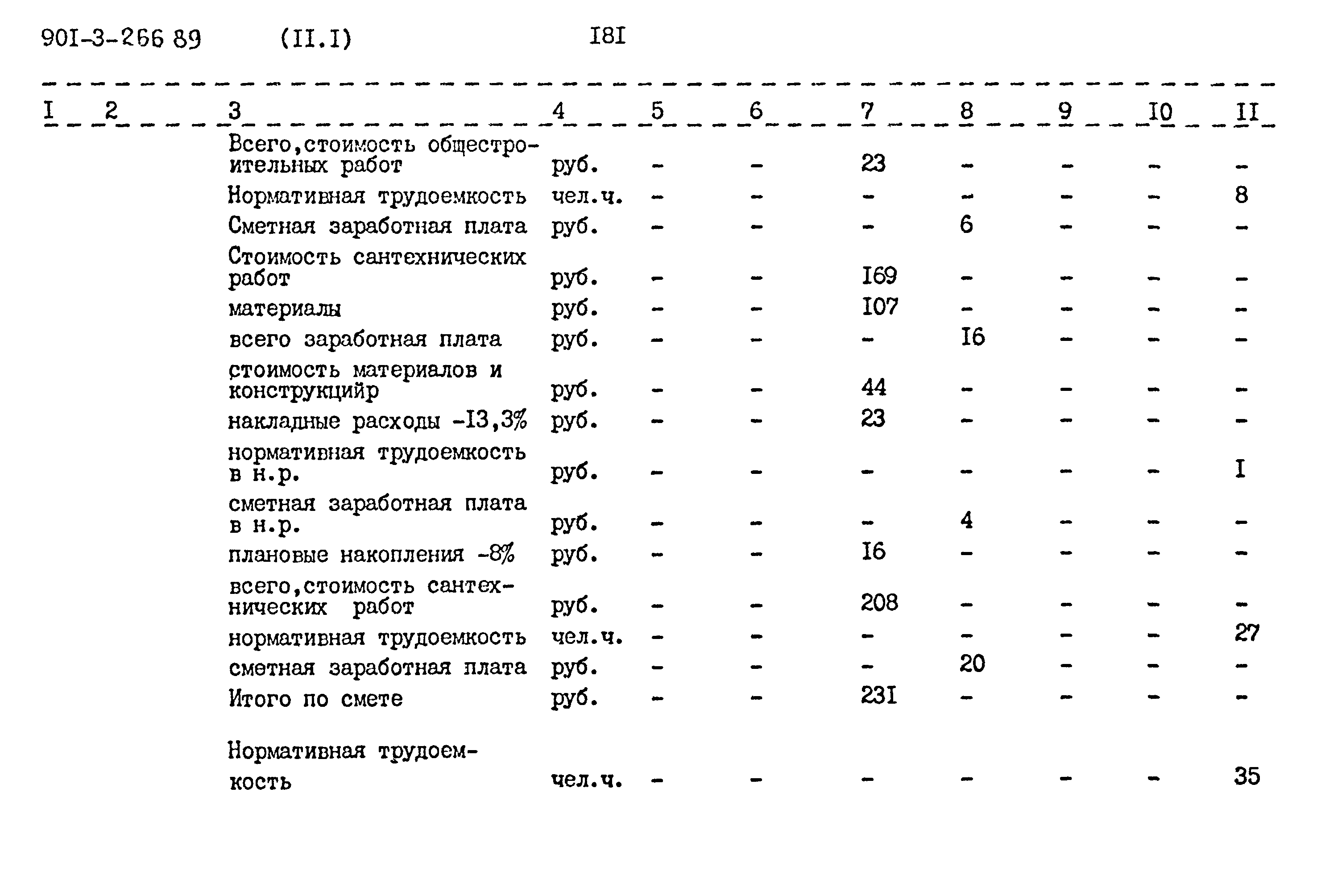 Типовой проект 901-3-266.89