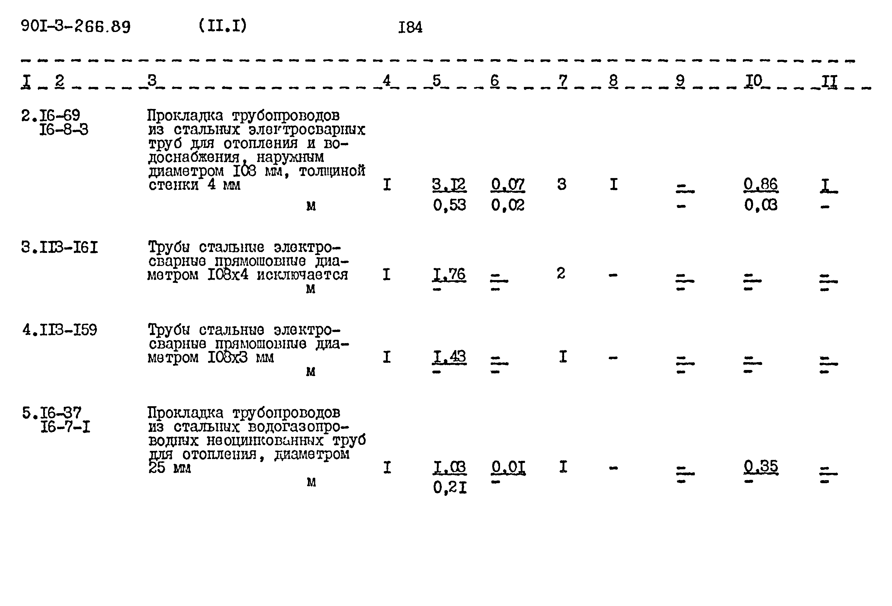Типовой проект 901-3-266.89