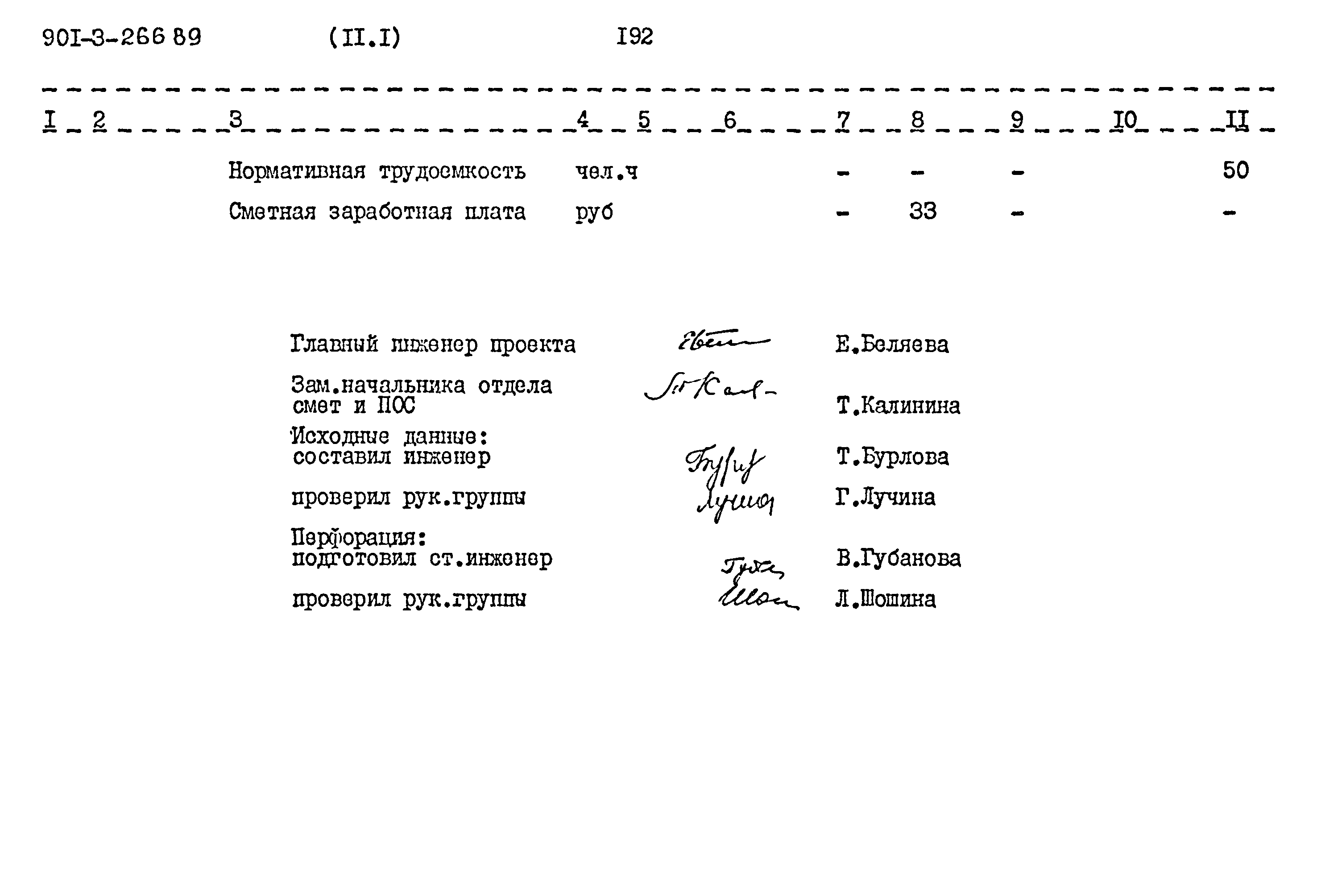Типовой проект 901-3-266.89