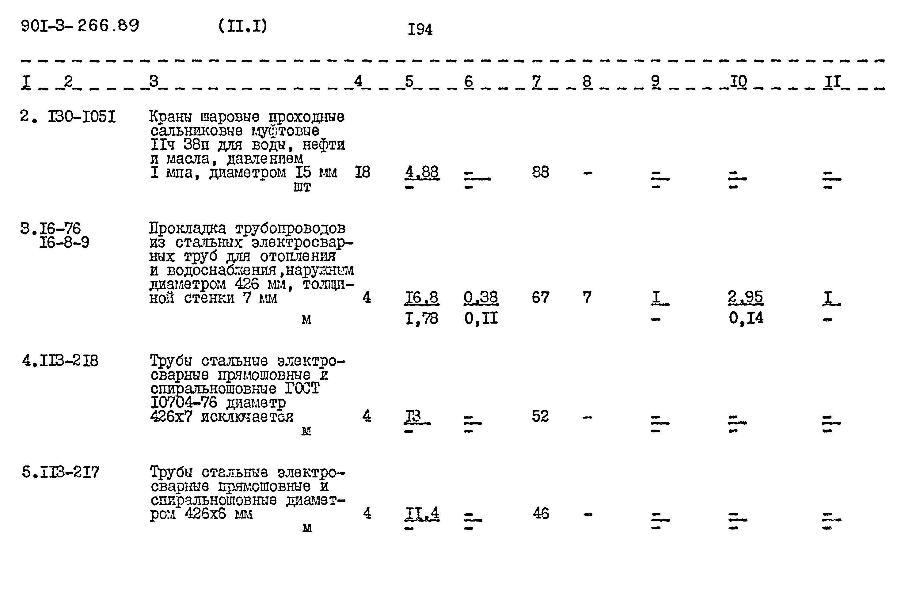 Типовой проект 901-3-266.89