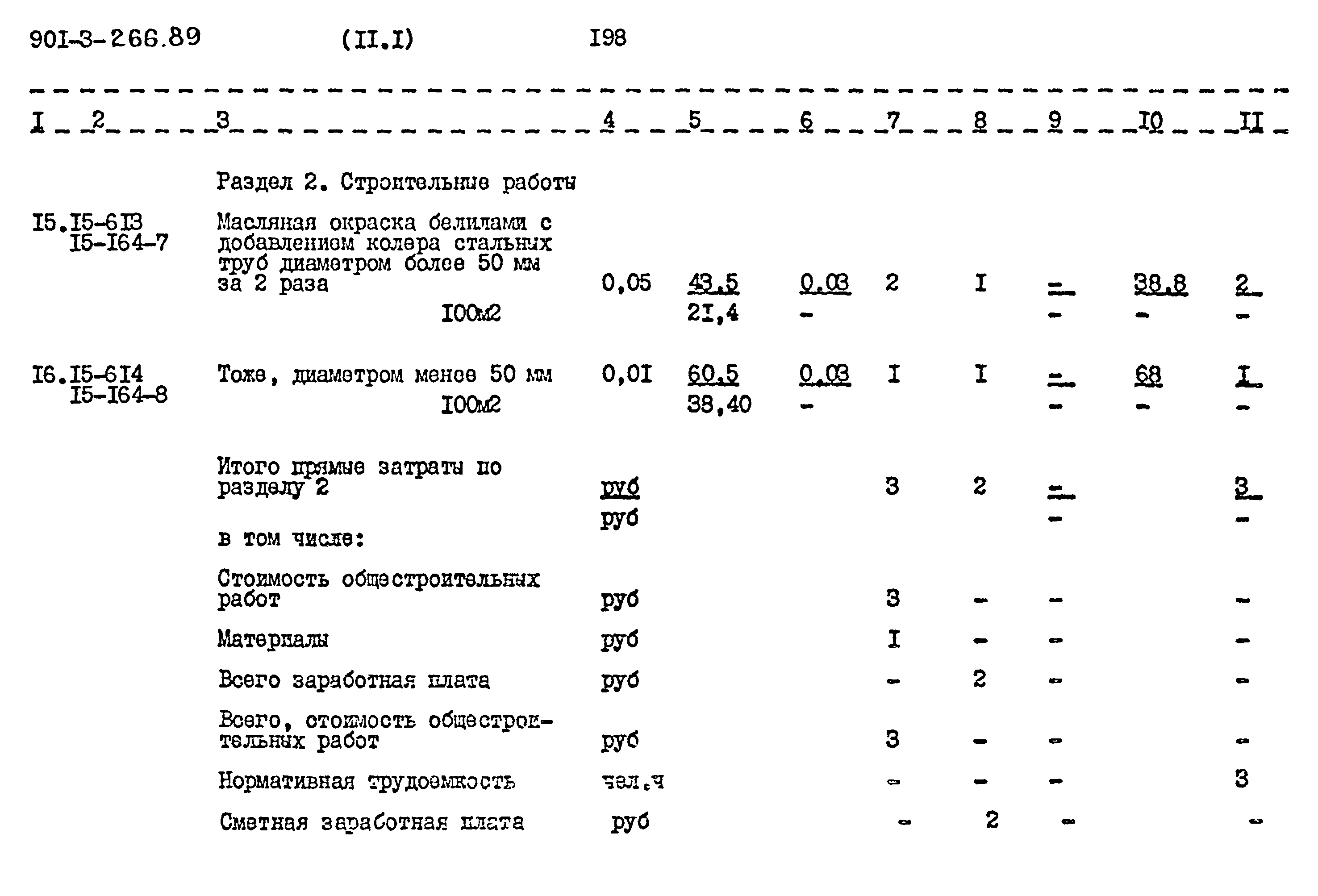 Типовой проект 901-3-266.89