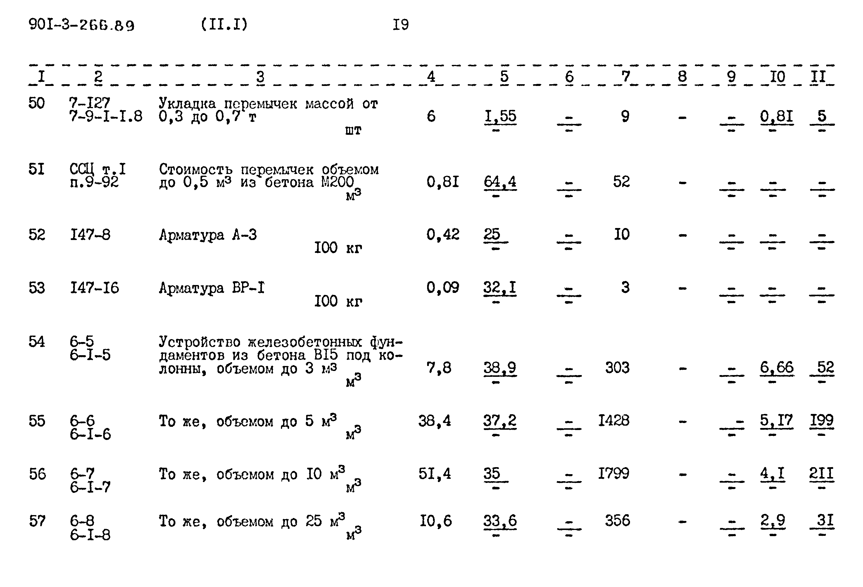 Типовой проект 901-3-266.89