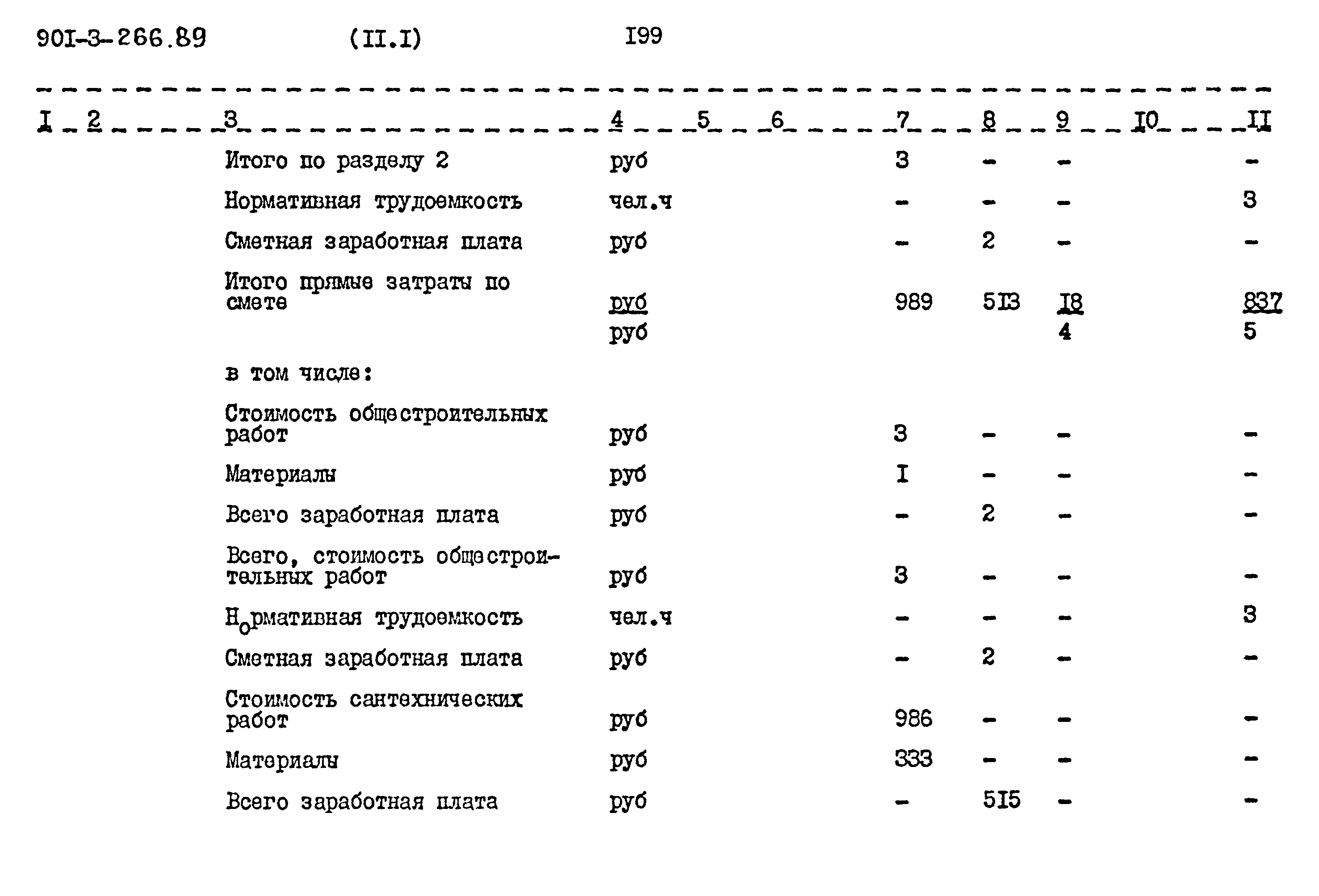 Типовой проект 901-3-266.89