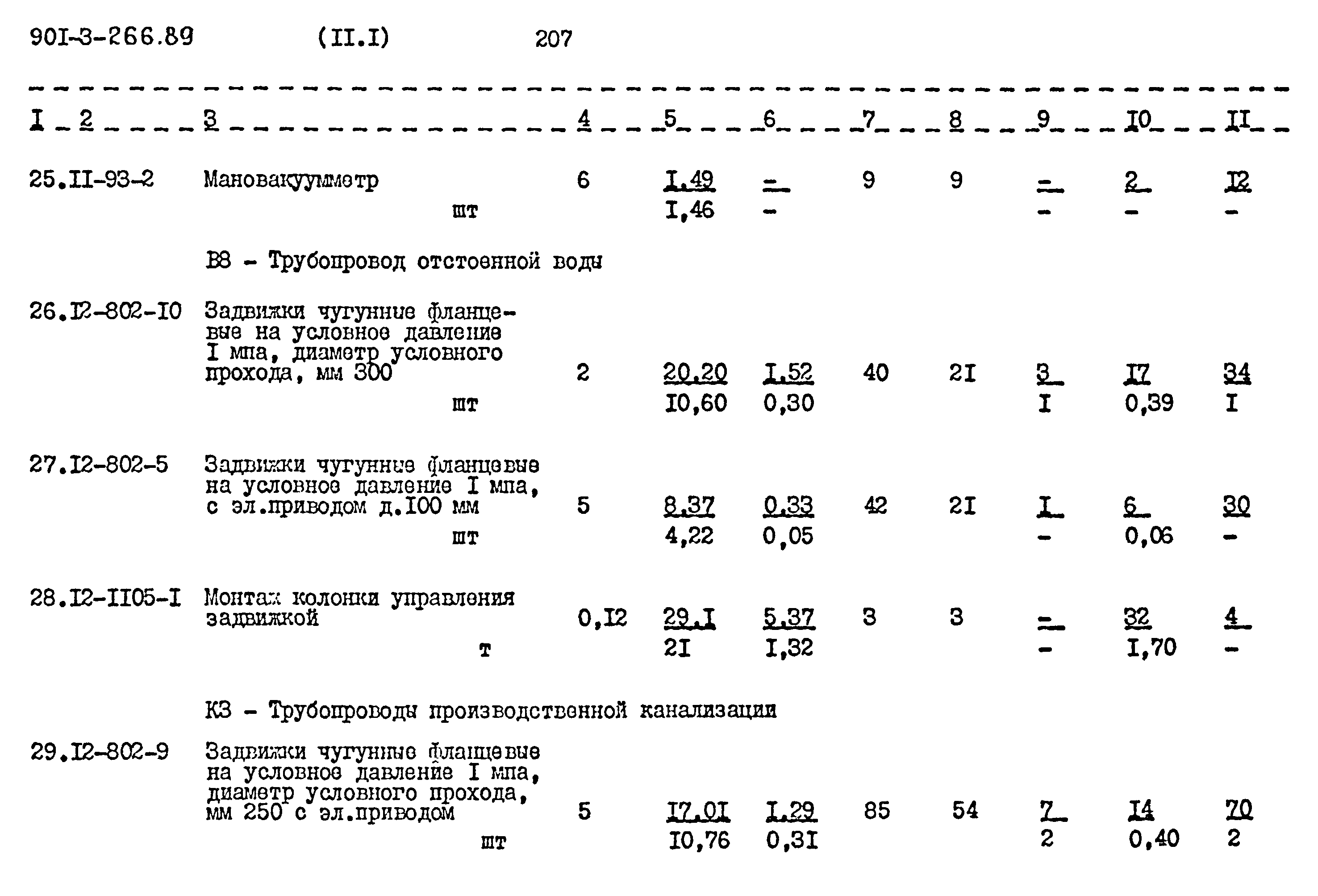 Типовой проект 901-3-266.89