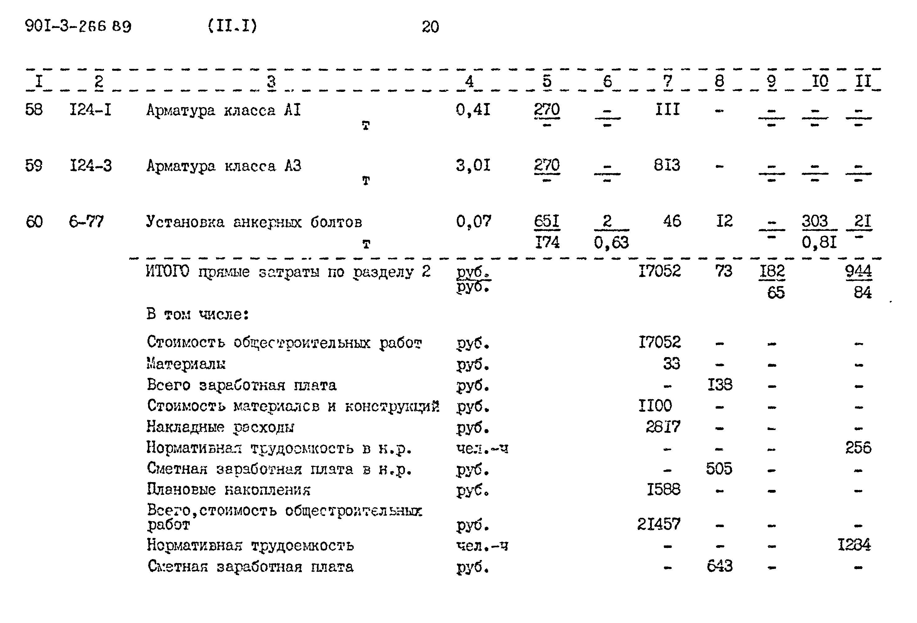 Типовой проект 901-3-266.89