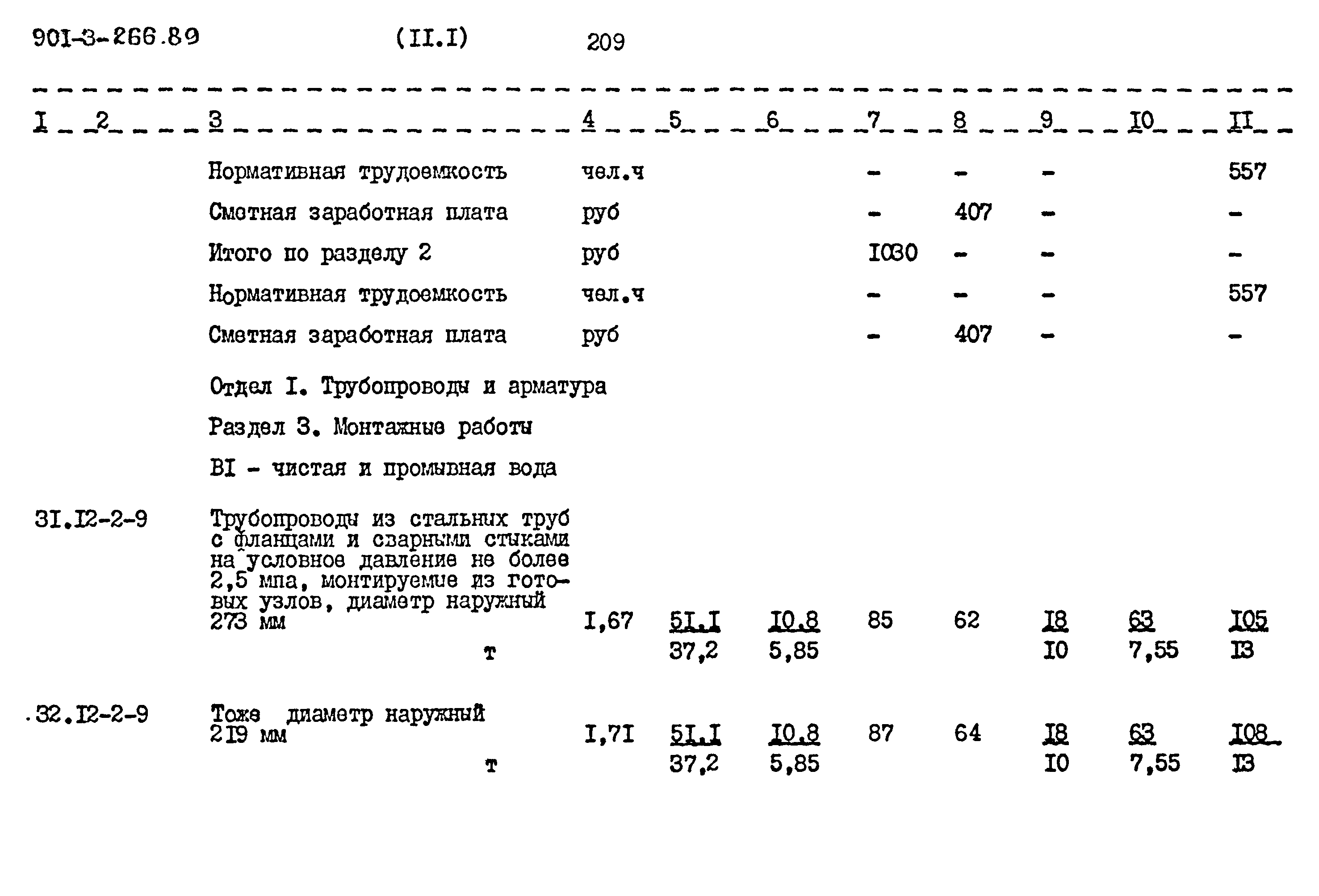 Типовой проект 901-3-266.89