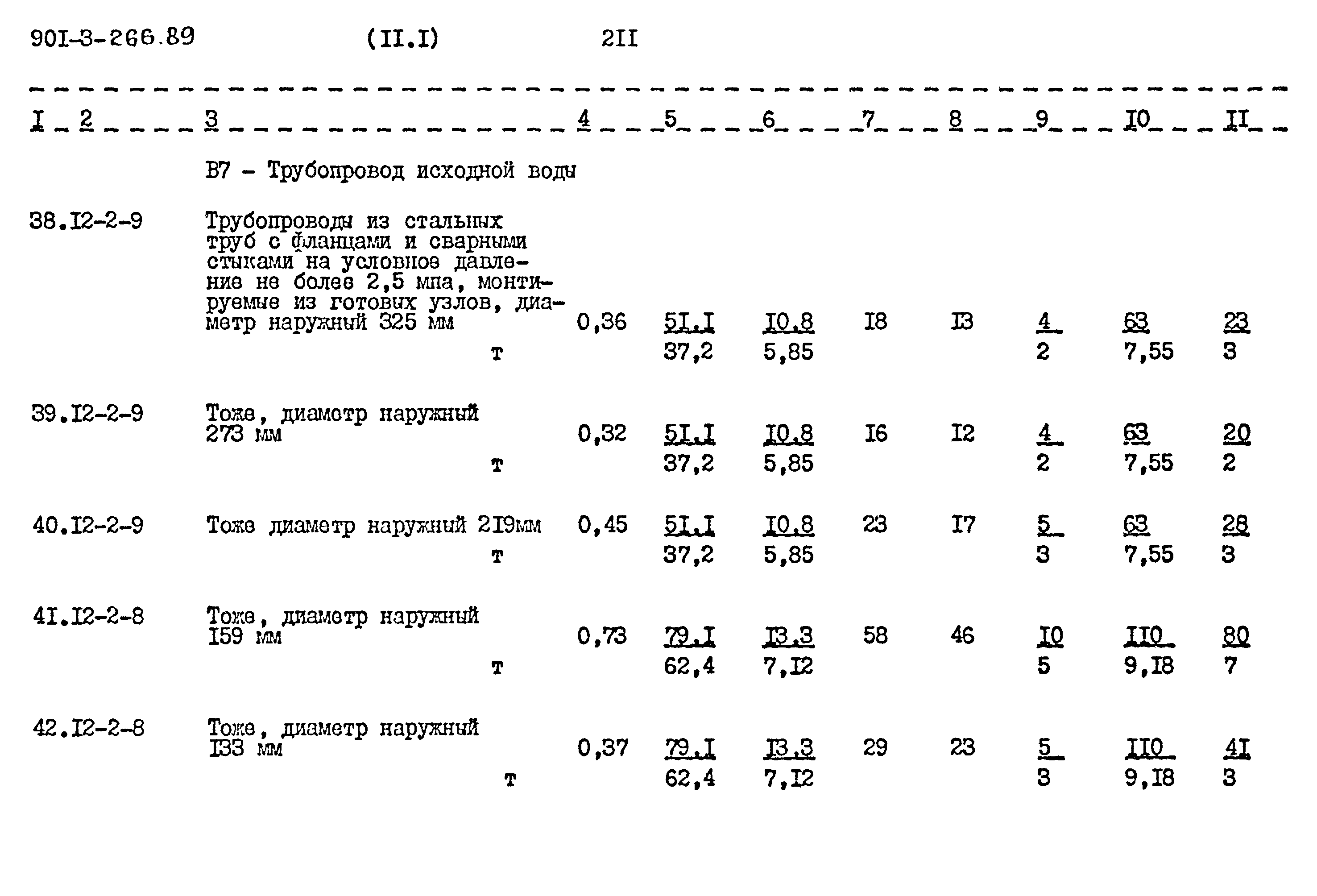 Типовой проект 901-3-266.89