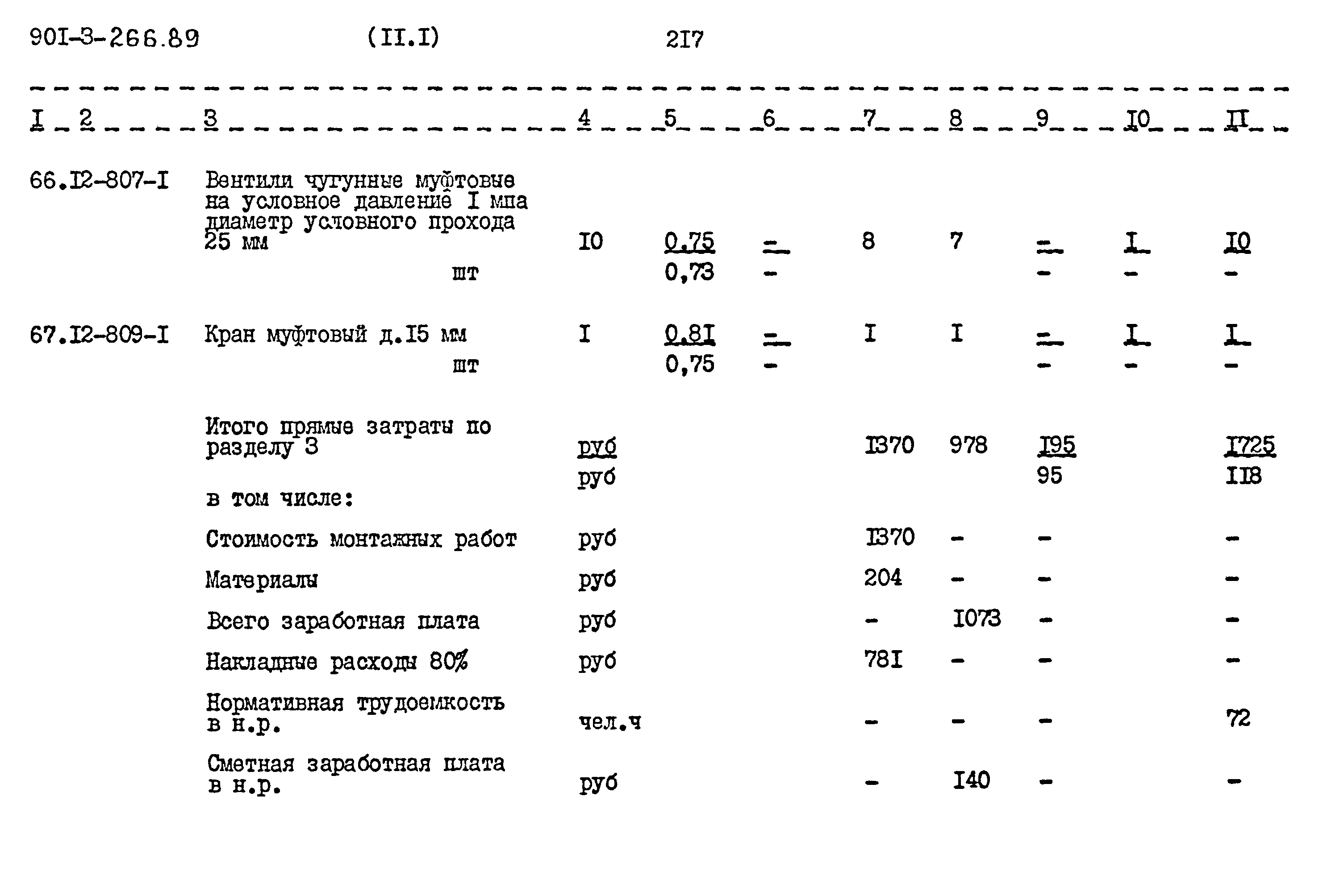 Типовой проект 901-3-266.89