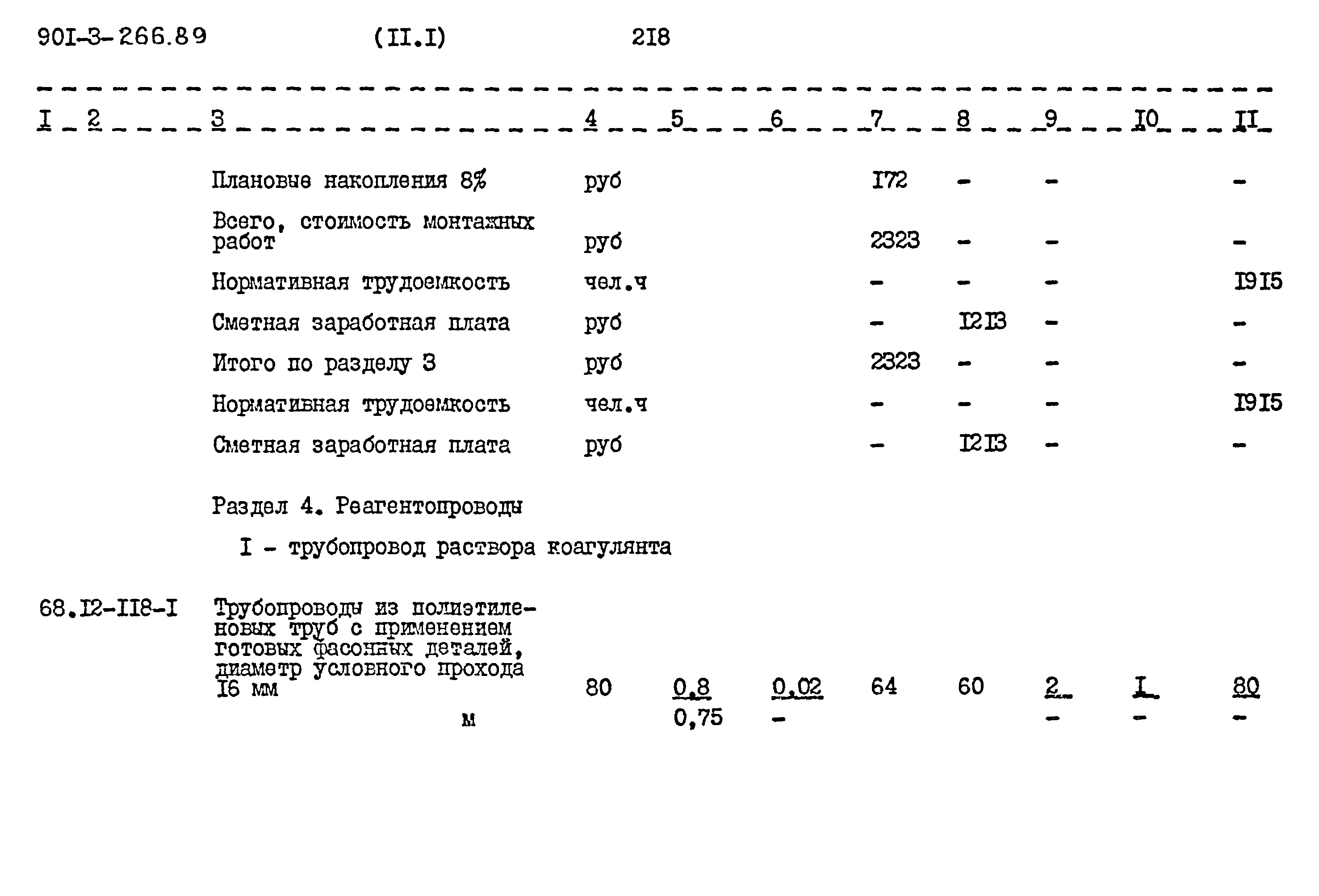 Типовой проект 901-3-266.89