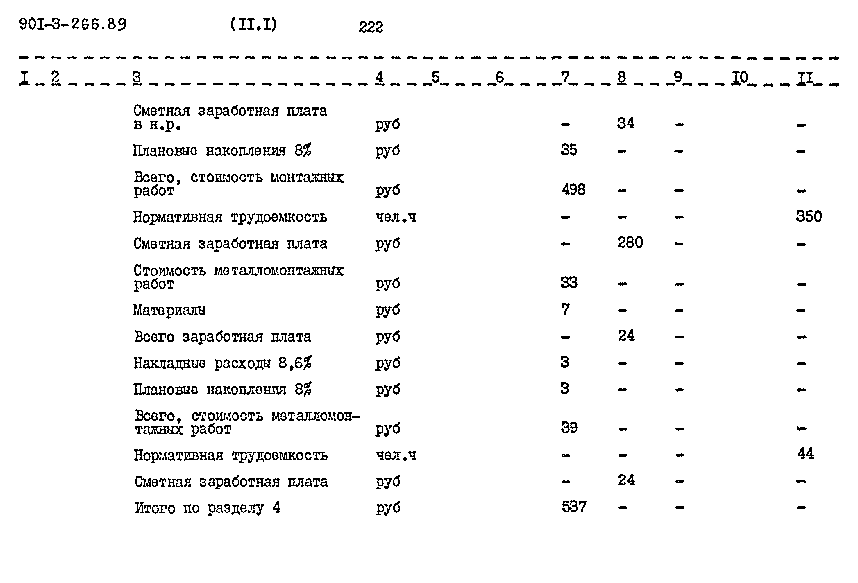 Типовой проект 901-3-266.89