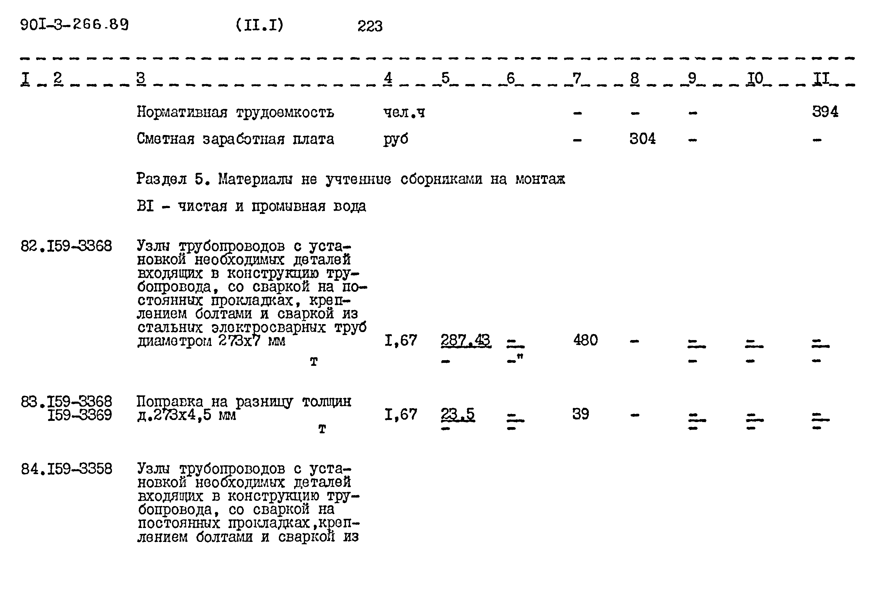 Типовой проект 901-3-266.89