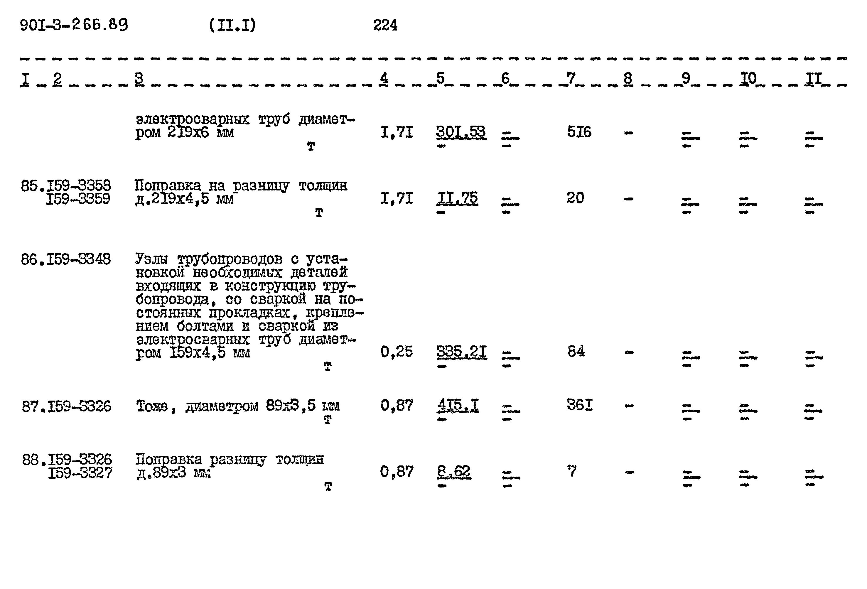 Типовой проект 901-3-266.89