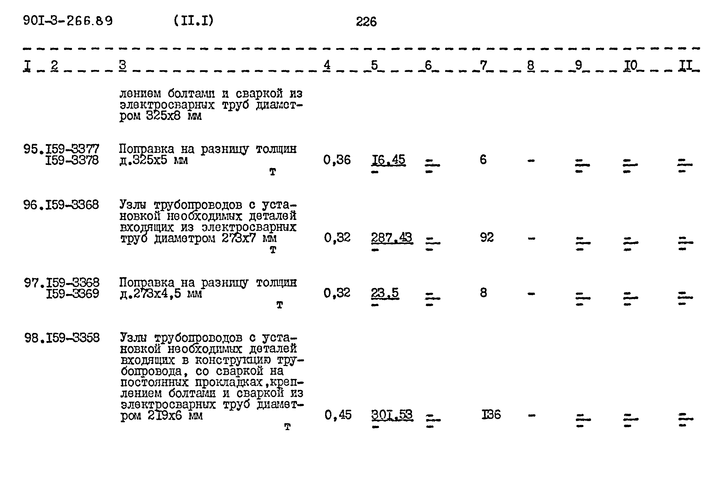 Типовой проект 901-3-266.89