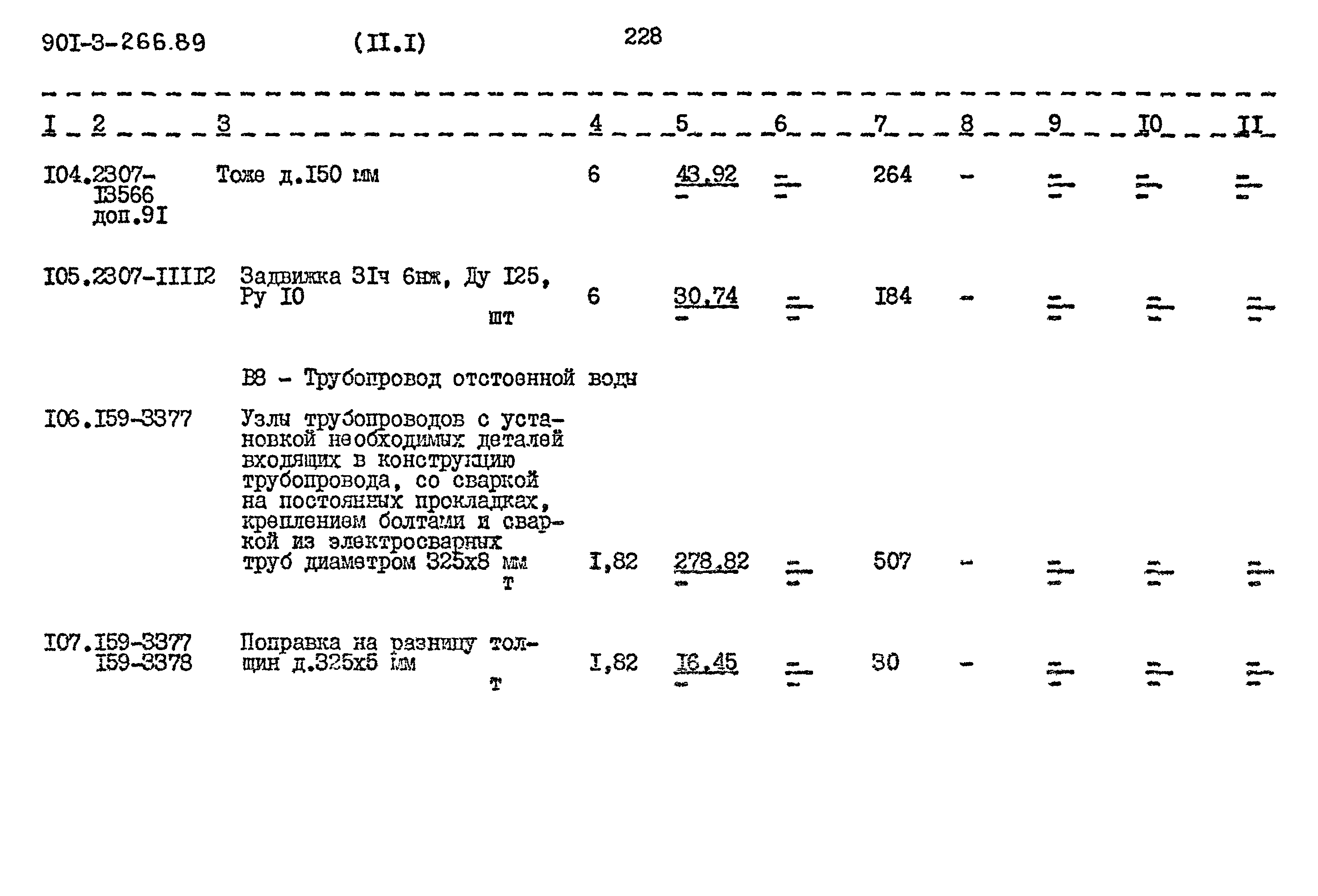Типовой проект 901-3-266.89