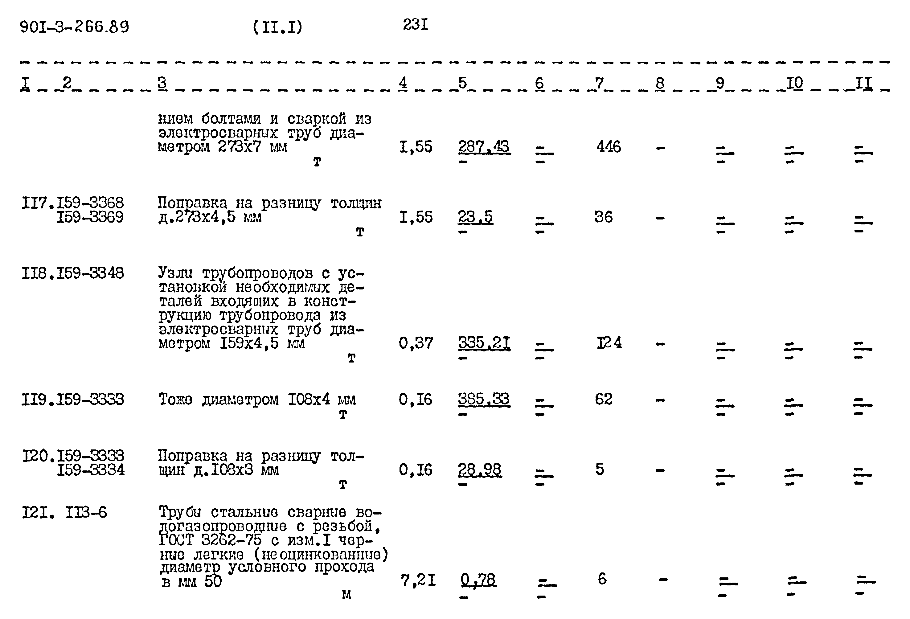 Типовой проект 901-3-266.89