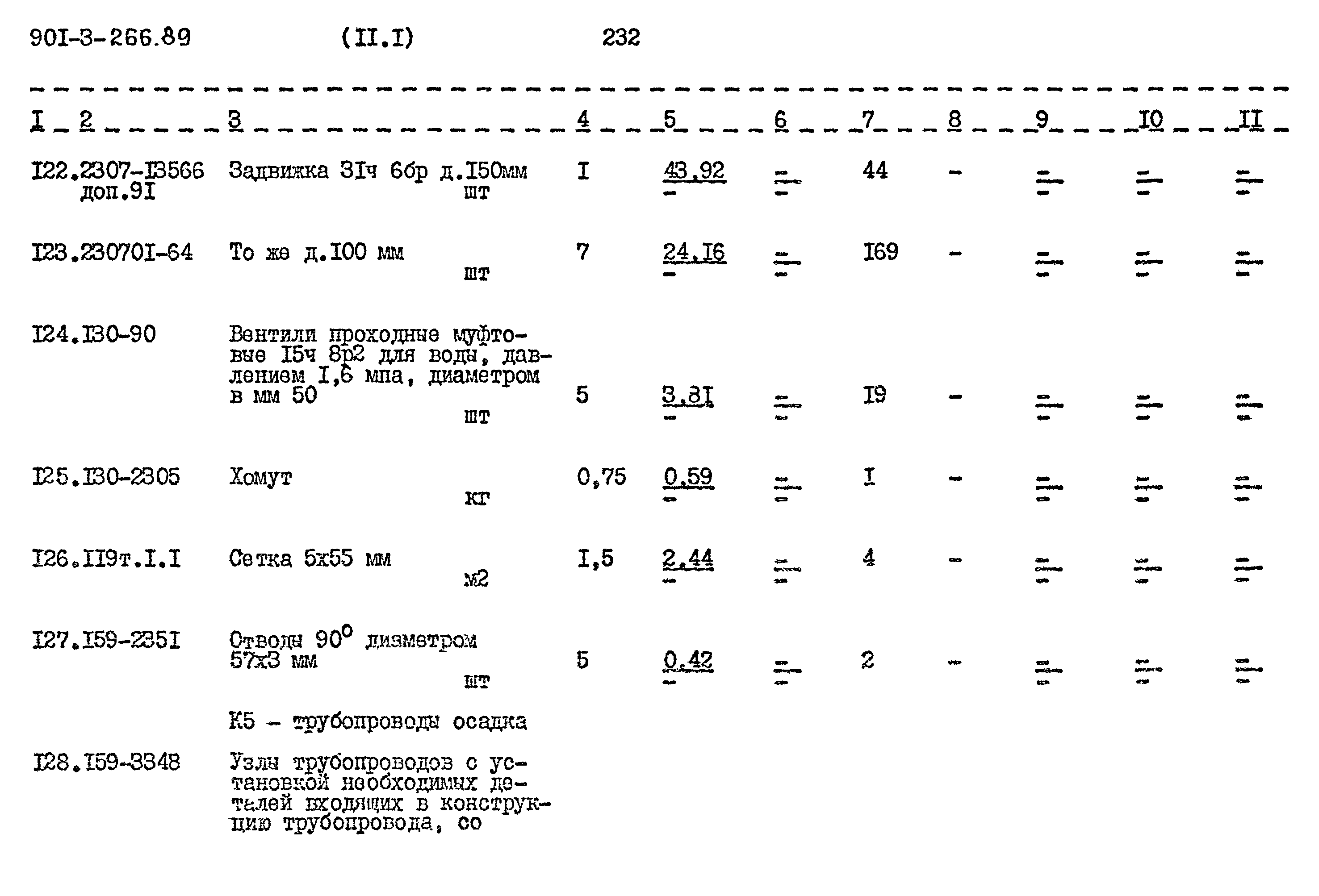 Типовой проект 901-3-266.89