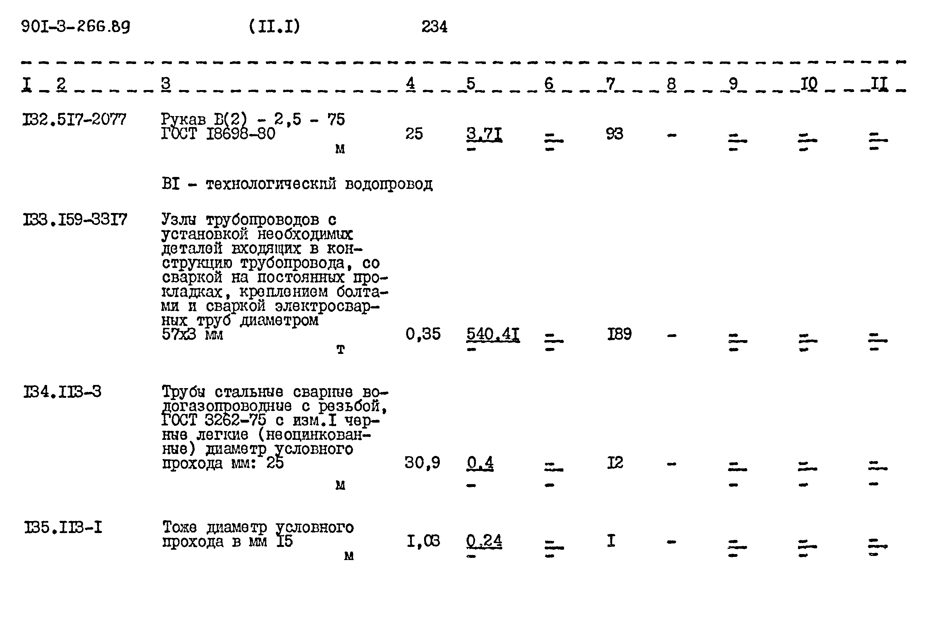 Типовой проект 901-3-266.89