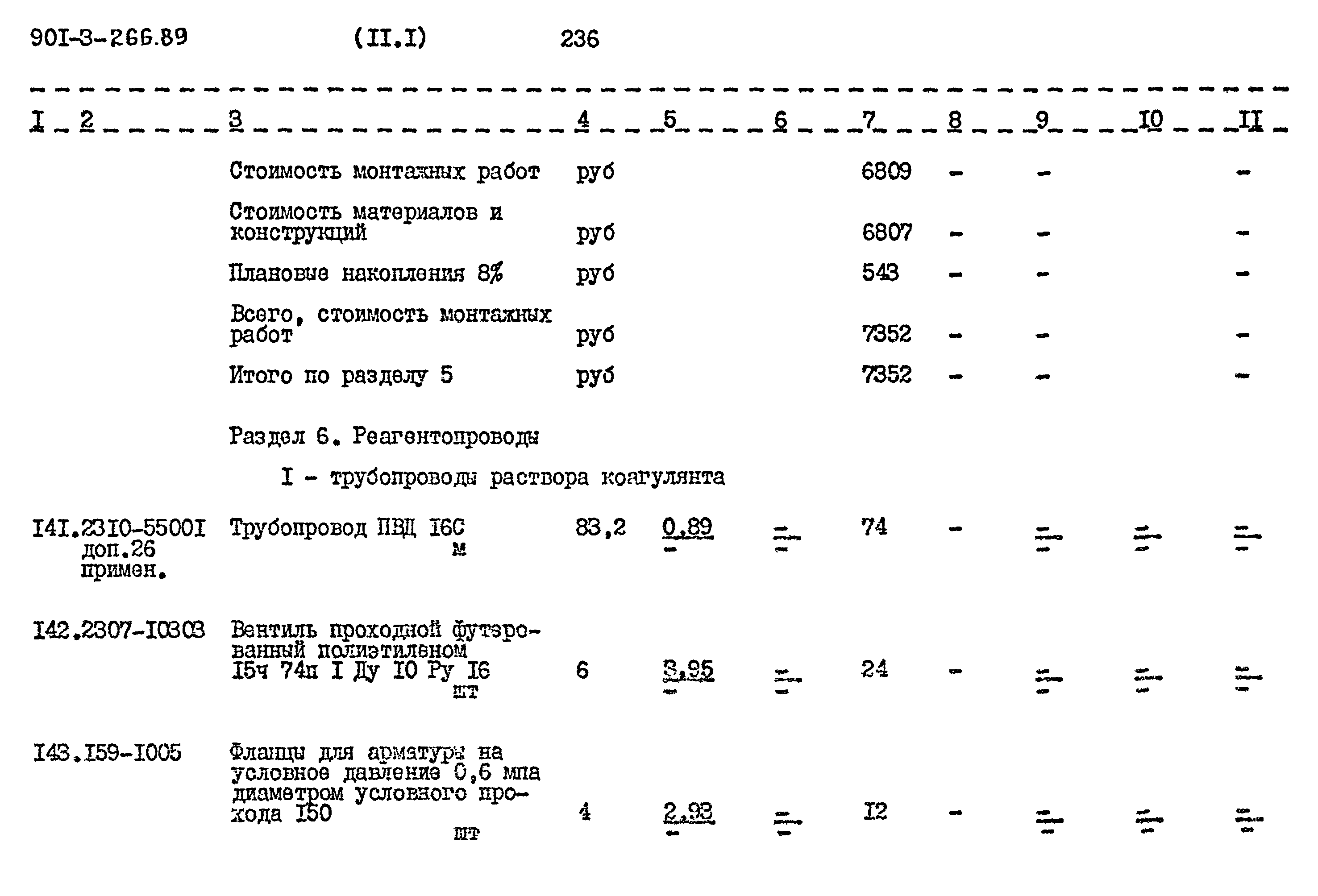 Типовой проект 901-3-266.89