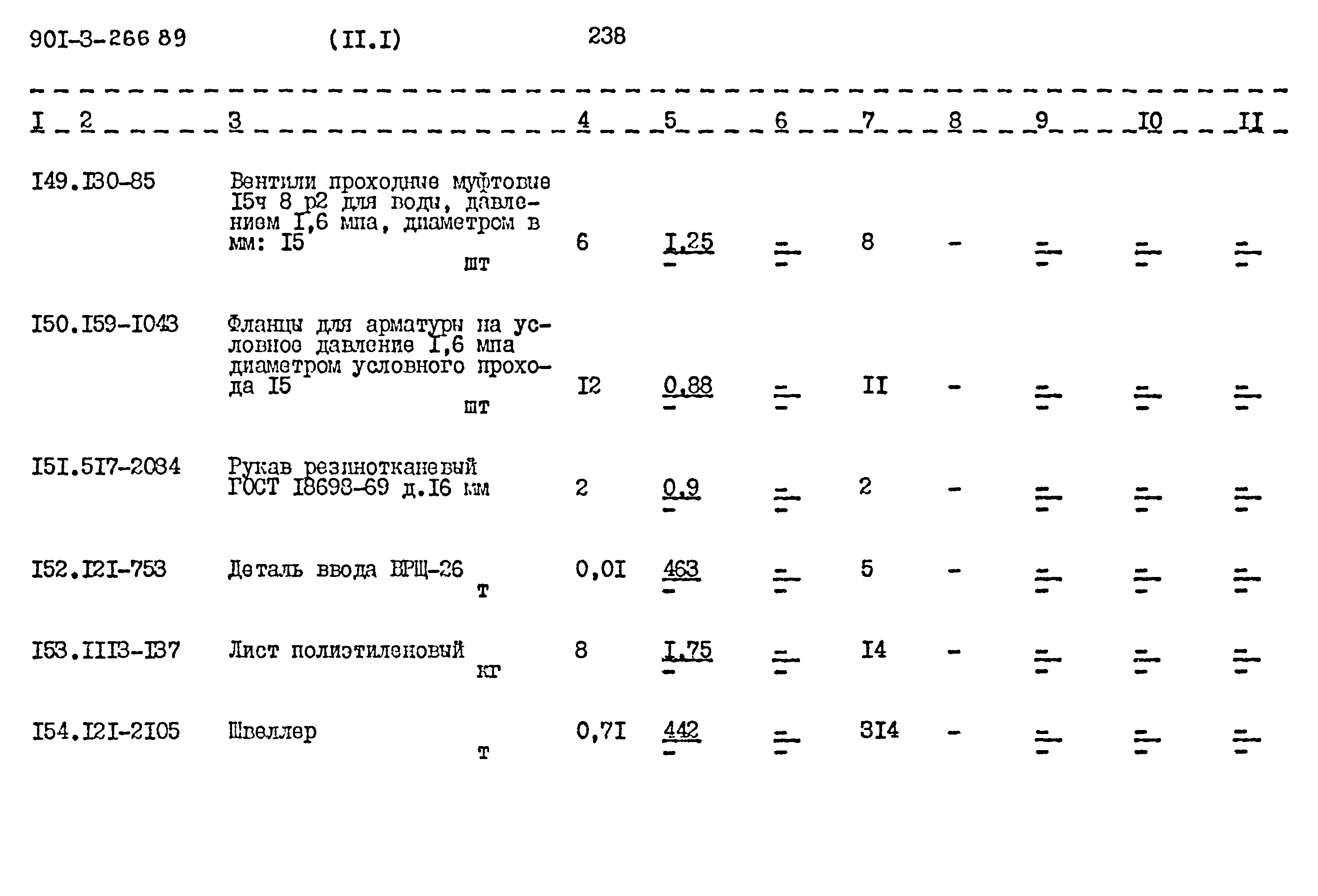 Типовой проект 901-3-266.89