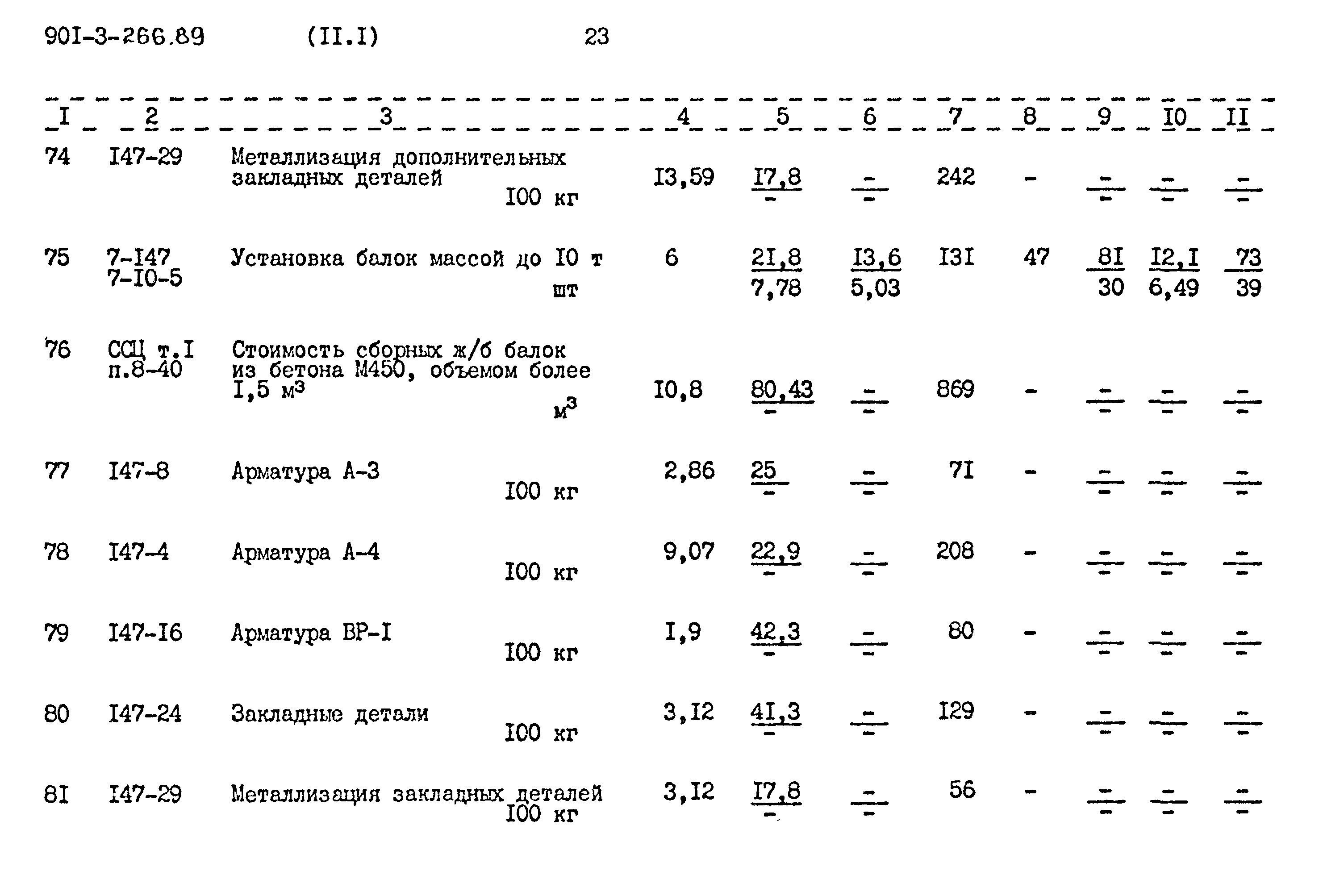 Типовой проект 901-3-266.89