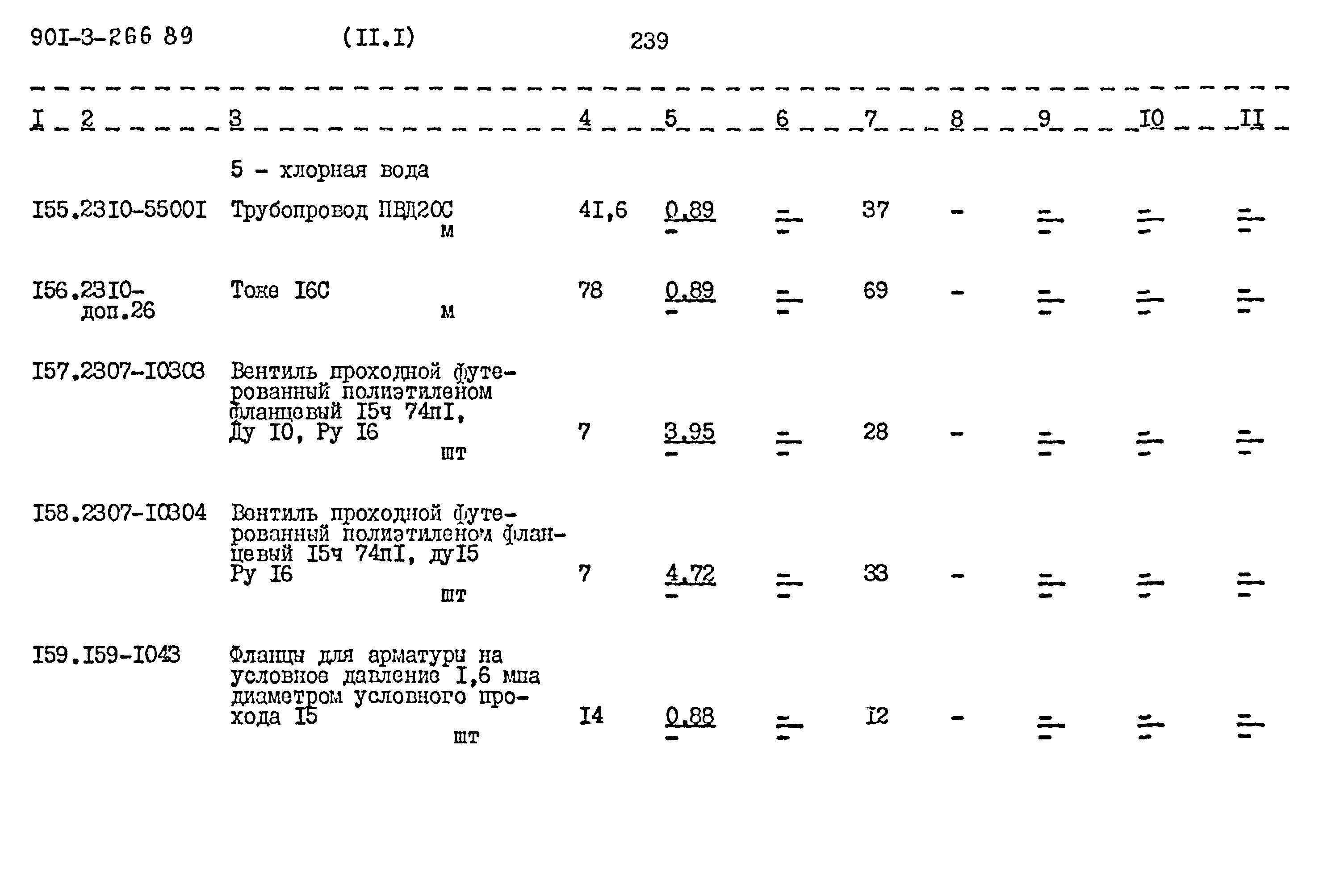 Типовой проект 901-3-266.89