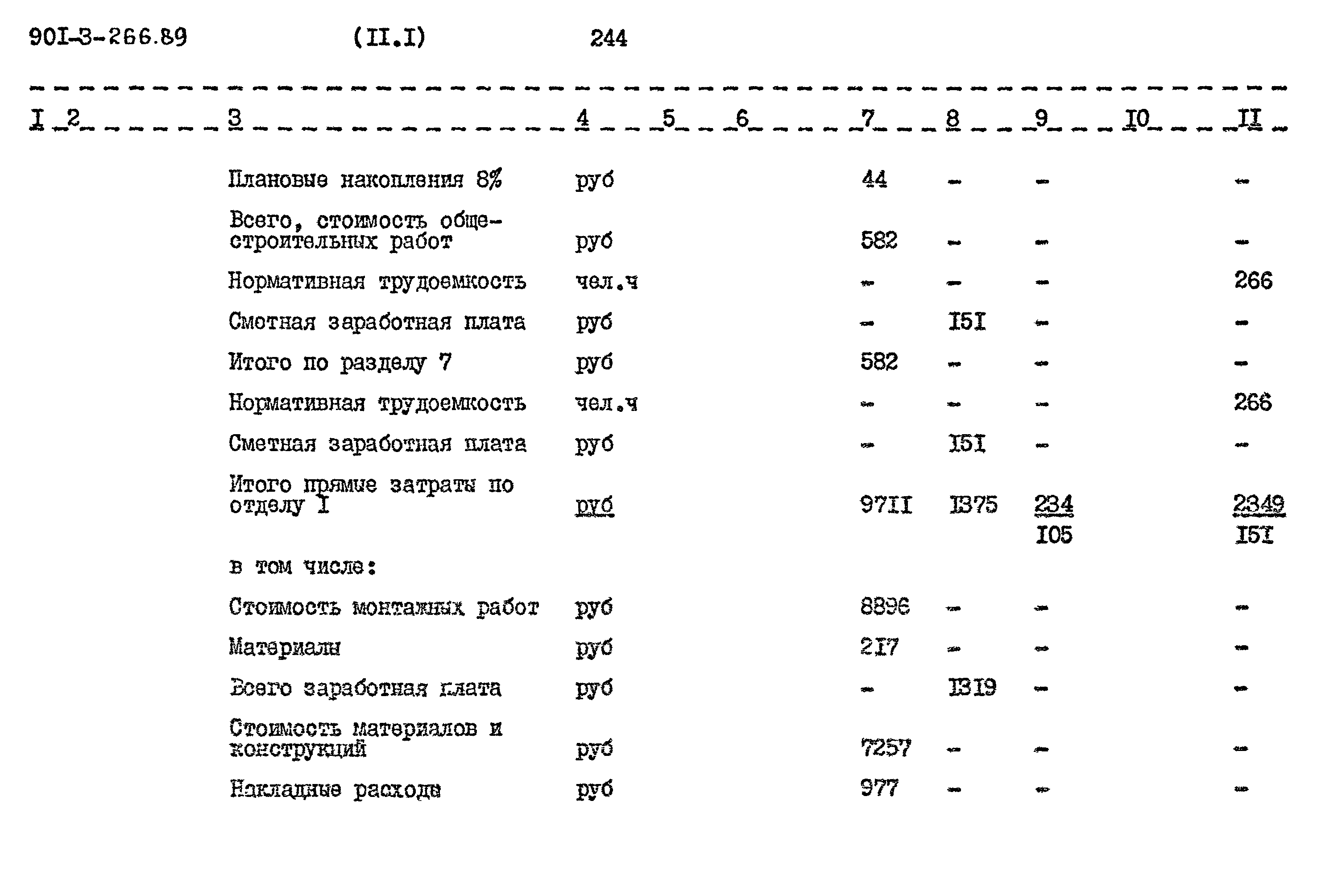 Типовой проект 901-3-266.89