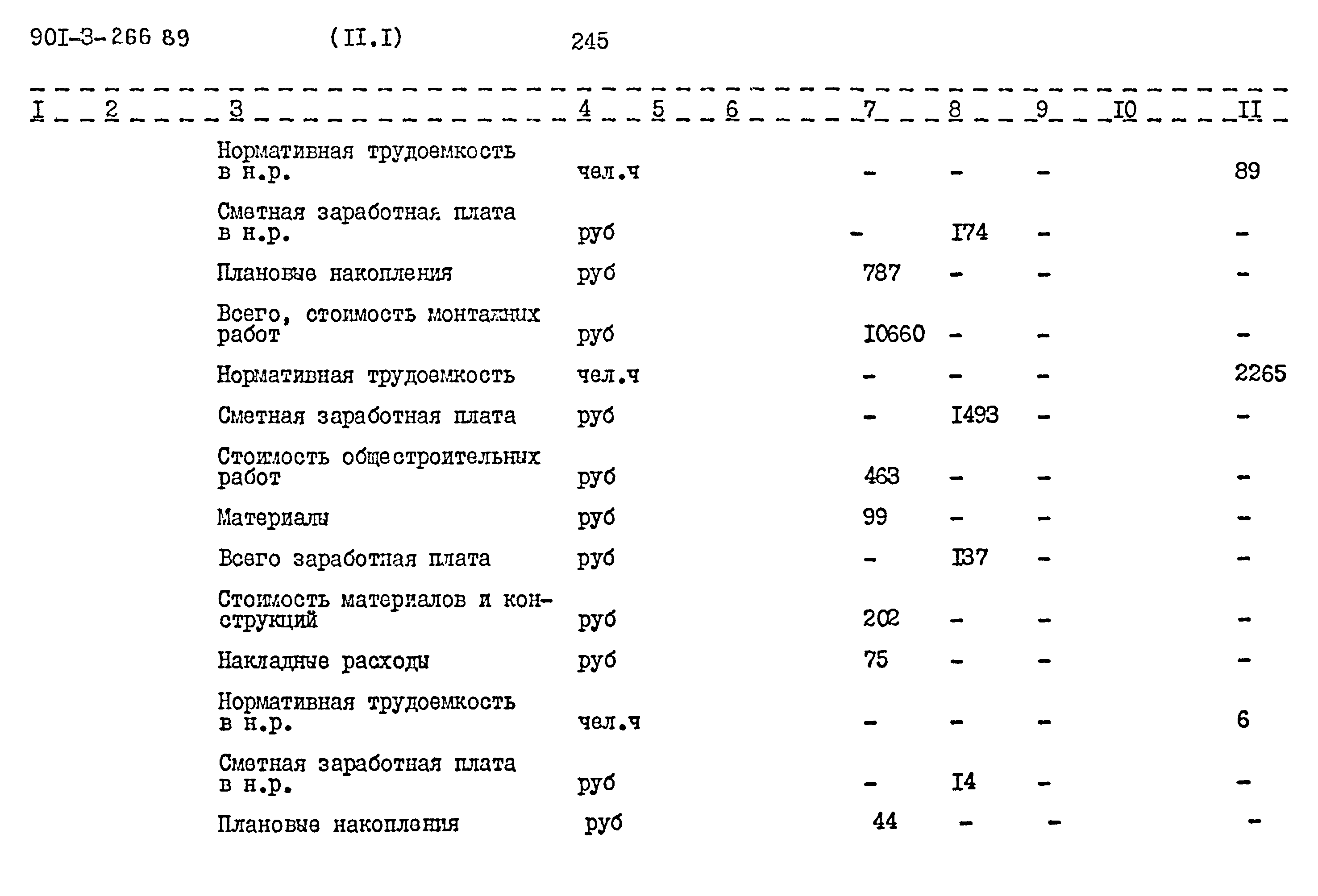 Типовой проект 901-3-266.89