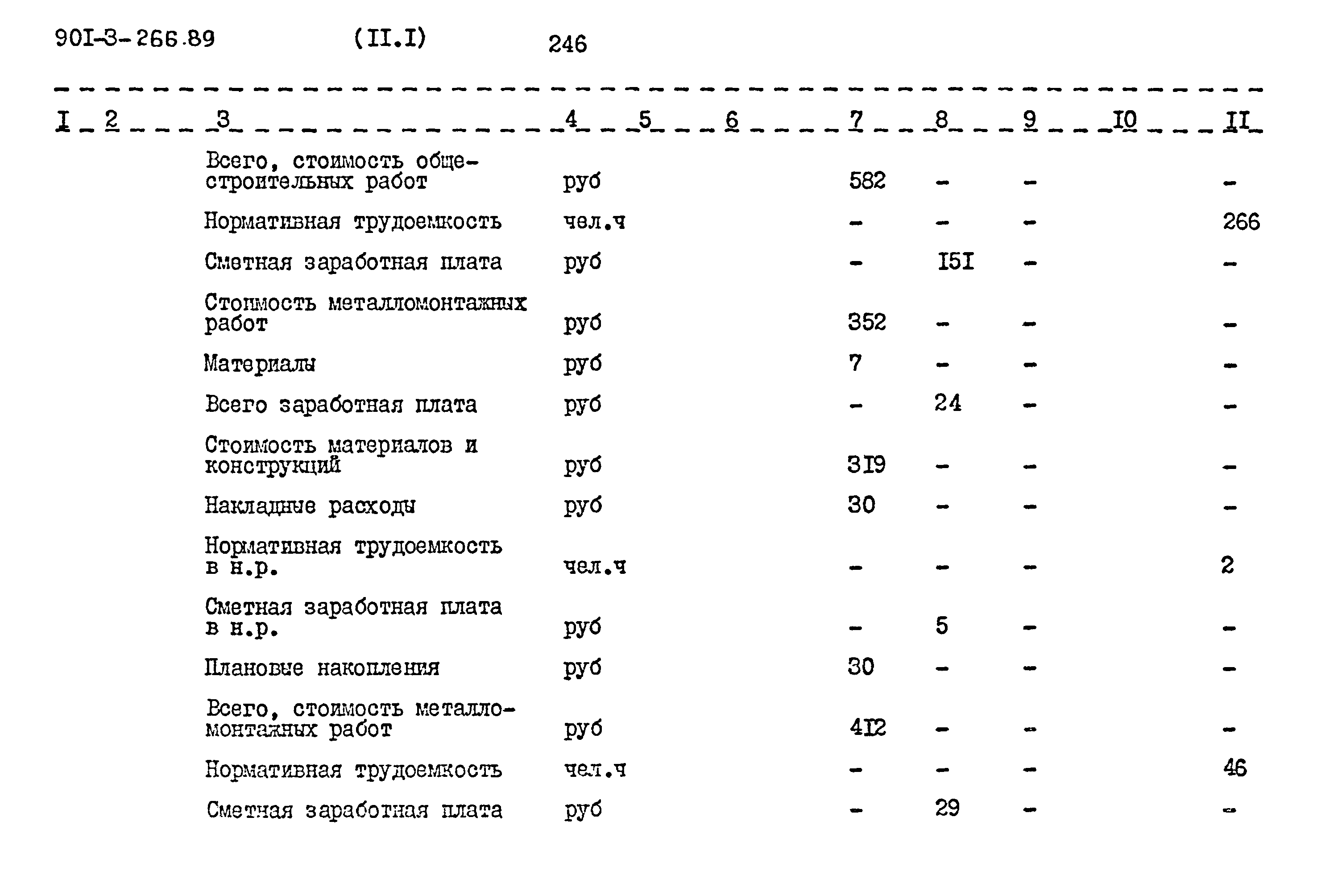 Типовой проект 901-3-266.89