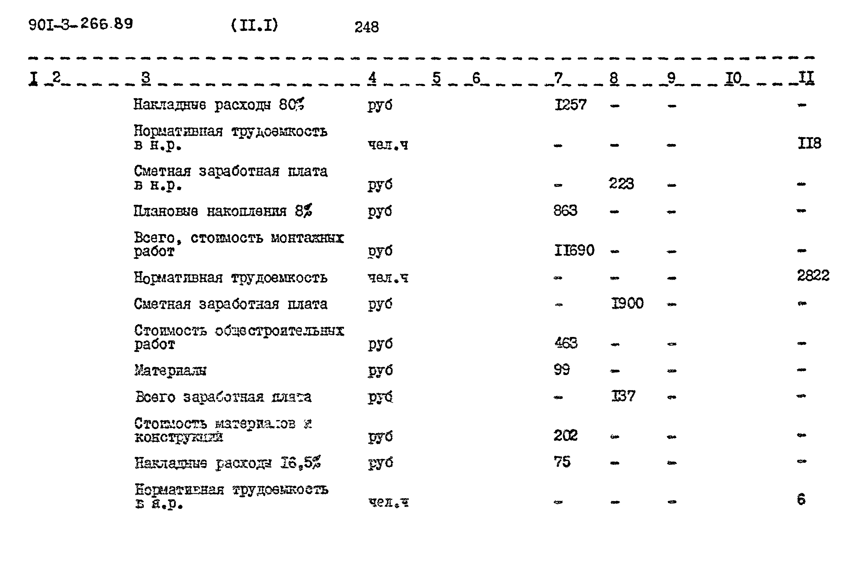 Типовой проект 901-3-266.89